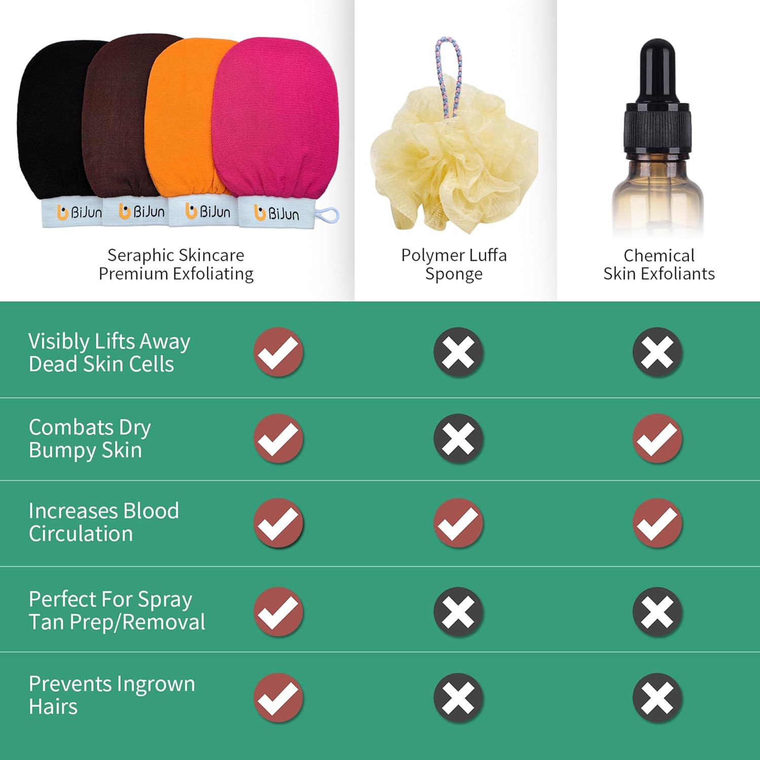 Hai+Exfoliating Moroccan Hammam Mitt Kessa Scrub Gloves,Remove Dead Skin Bath Body Scrub Mitt image number 2