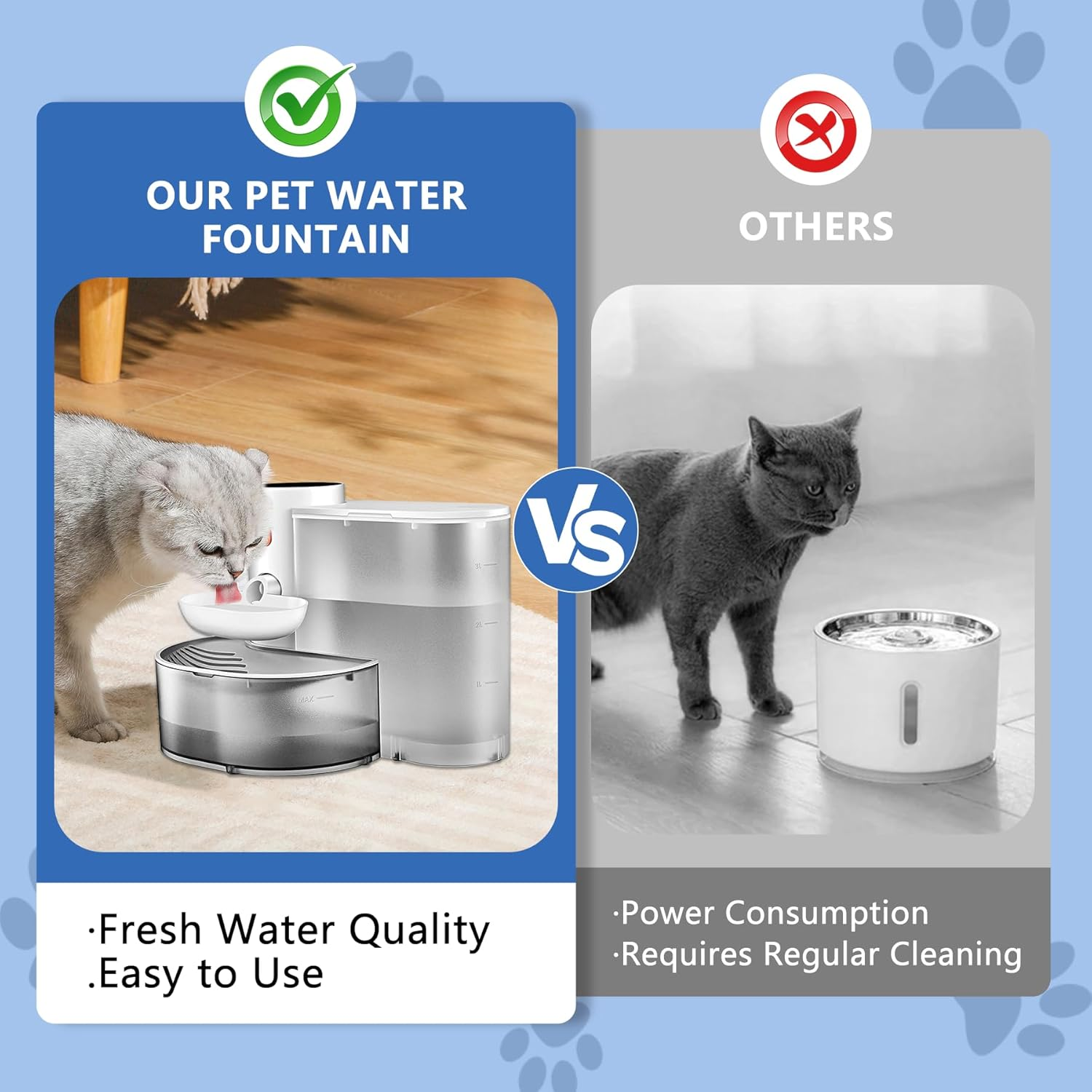 Oiuyamn Smart Pet Water Fountain - 3L Capacity, Anti-Accidental Touch Mode, Clean and Separable Design, No Filter Needed, Perfect for Dogs and Cats (White)，Always Fresh Water image number 2