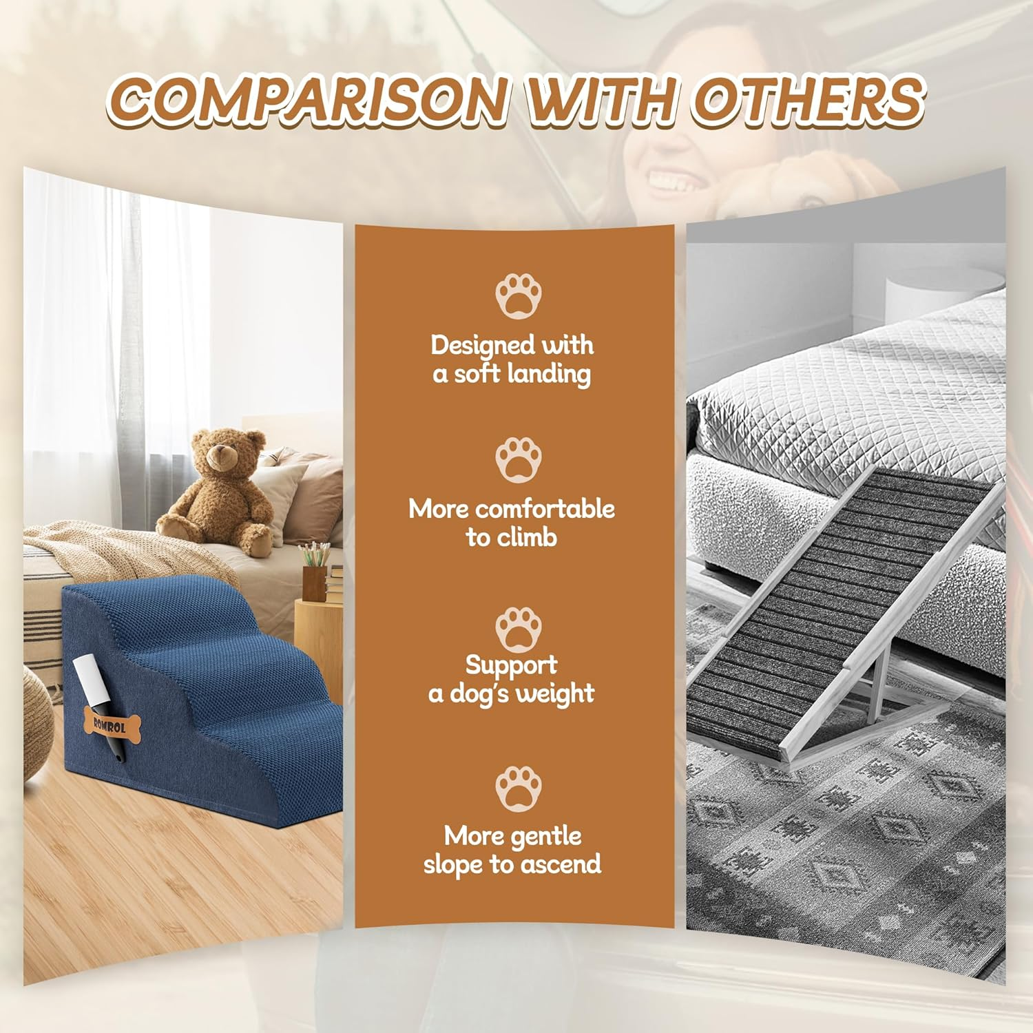 Romrol Dog Stairs Ramp for Beds Couches, Extra Wide Pet Steps with Durable Non-Slip Waterproof Fabric Cover, Pets Slope Stairs, 3-Tiers,Light-Grey, 15 Inch, Dusty Blue image number 2