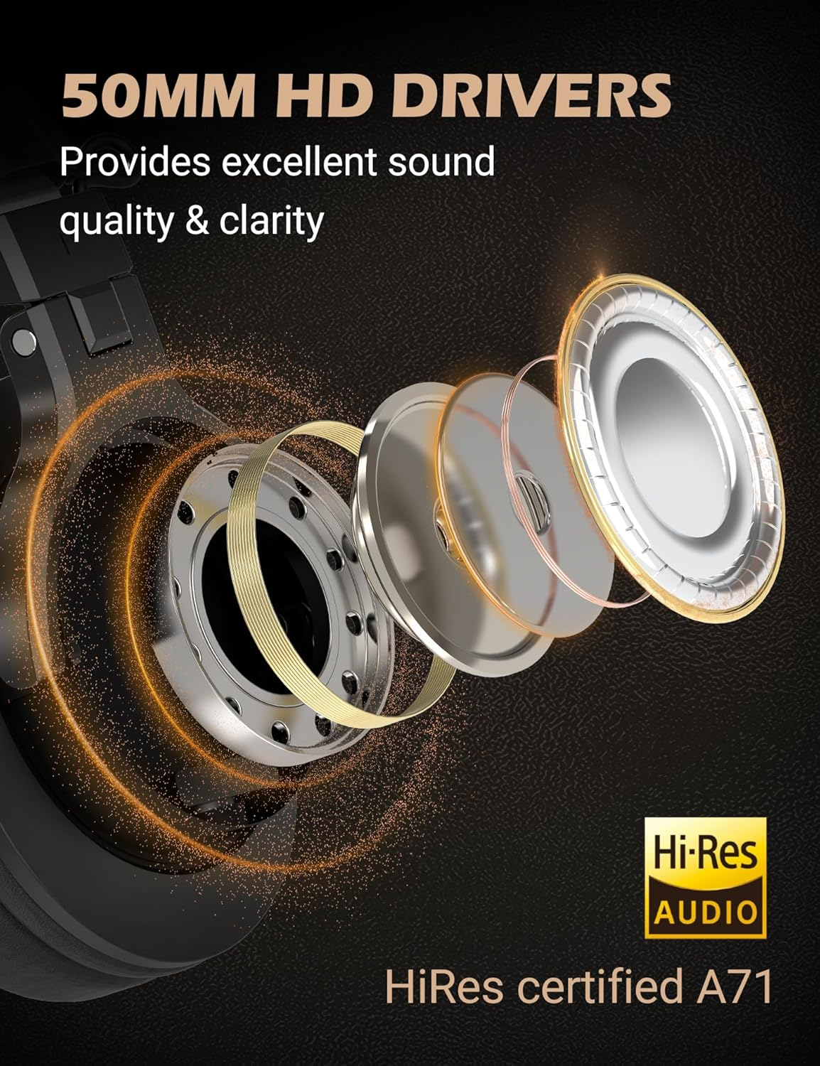 Talomen over Ear Headphones for Studio Monitoring, Professional Wired Closed-Back Headphone with Detachable Cables, High-Fidelity Audio for Tracking, Mixing, Djing, and Mastering W50X image number 2