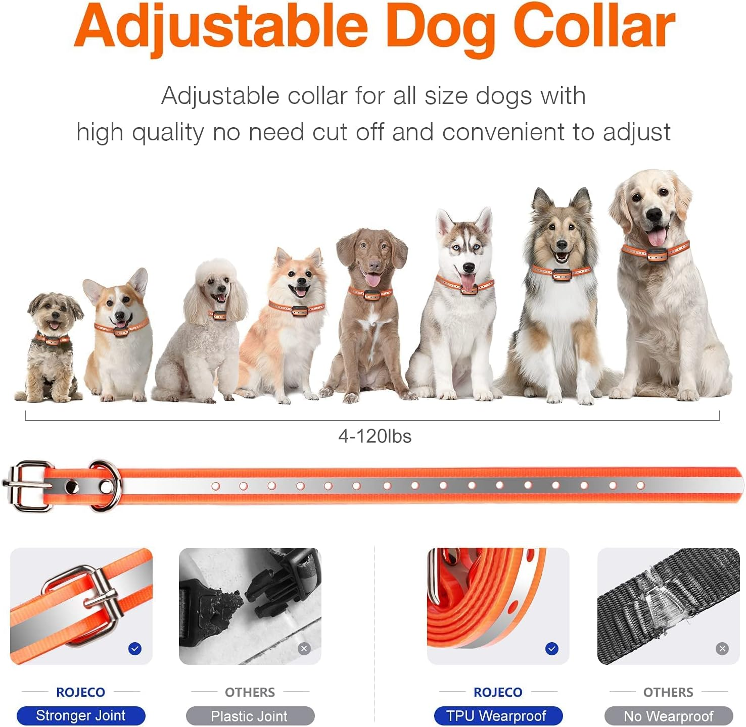 ROJECO Dog Training Collar with 3300FT Remote,Ipx7 Waterproof Rechargeable Shock Collar for Large Medium Small Dog,3 Safe Training Modes with Beep,Vibration and Shock,Adjustable Electronic Dog Collar image number 4