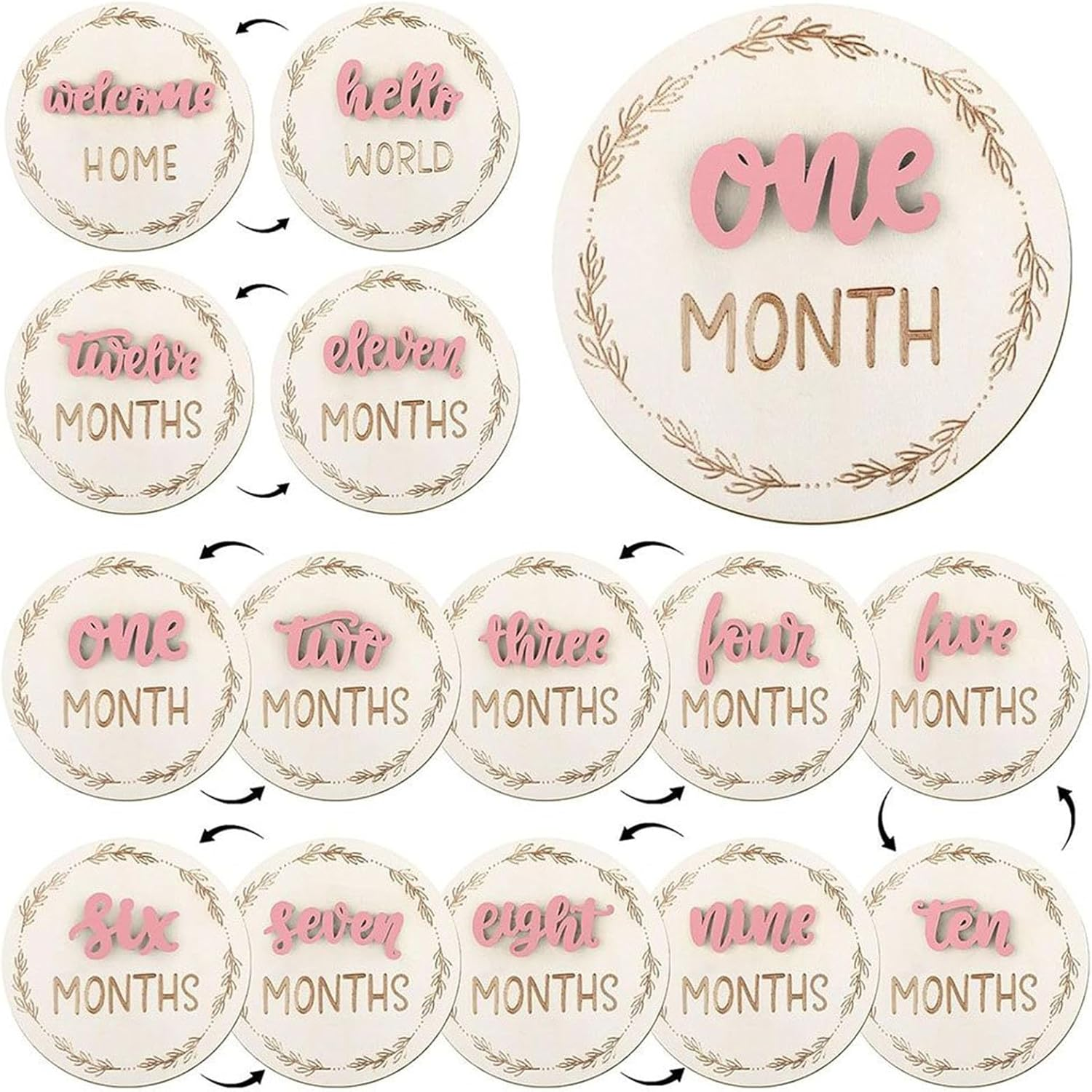 Generisch Baby Growth Indicator, 3D Monthly Photo Marker Disc, 7 Pieces, Decorative Month Marker Discs Wall Decoration for Children'S Room, Photography image number 1