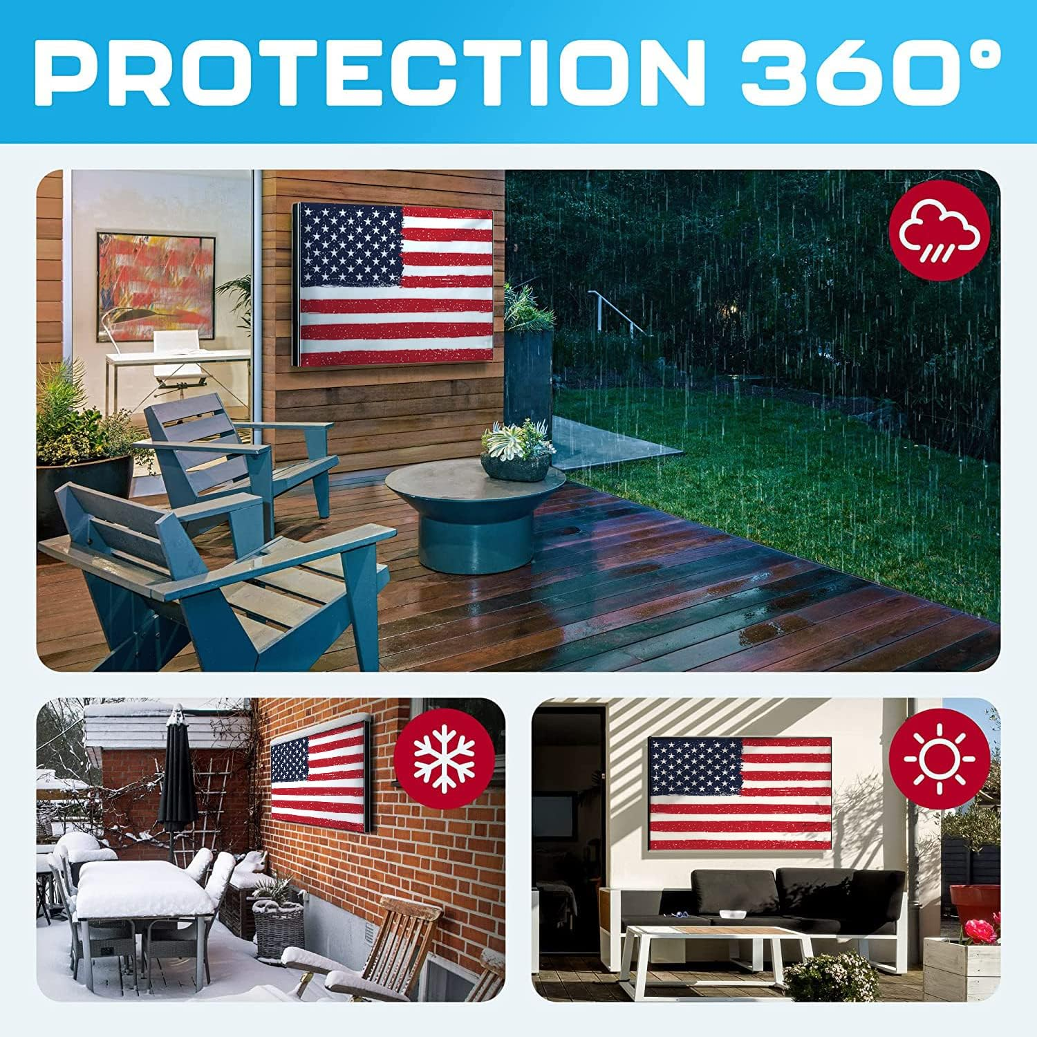 Garnetics Outdoor Tv Cover 43 Inch Waterproof and Weatherproof TV Covers | Outdoor TV Enclosure | Smart Shield TV Screen Protector for outside TV | Cover for Moving | TV Display Protectors image number 2
