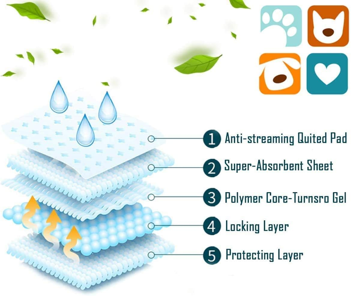 BPS Training Pads for Dogs and Cats (Pack of 15, 40 X 50 Cm, Blue, Polyethylene, Cellulose)