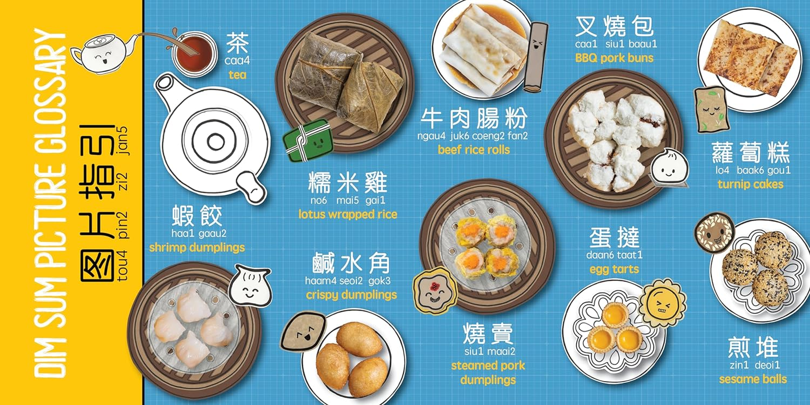 Counting with Dim Sum - Cantonese: a Bilingual Book in English and Cantonese with Traditional Characters and Jyutping image number 1