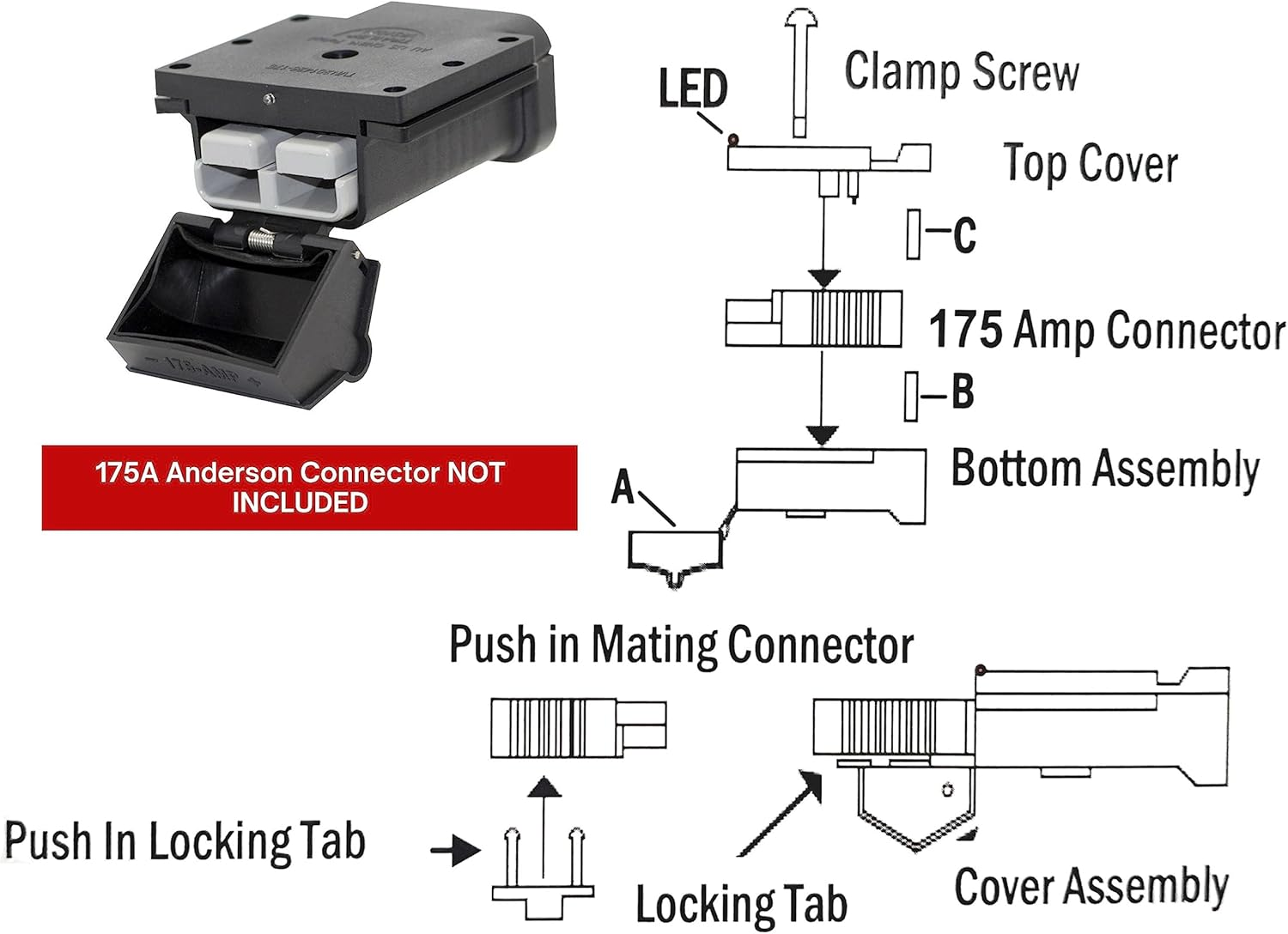 Trailer Vision SB 175 Anderson Plug Mounting Kit - 175 Amp Anderson Connector Type Cover Assembly with LED Indicator - UV Insulated Protection for Solar, Marine, Mobile, Industrial - 175A Black image number 6