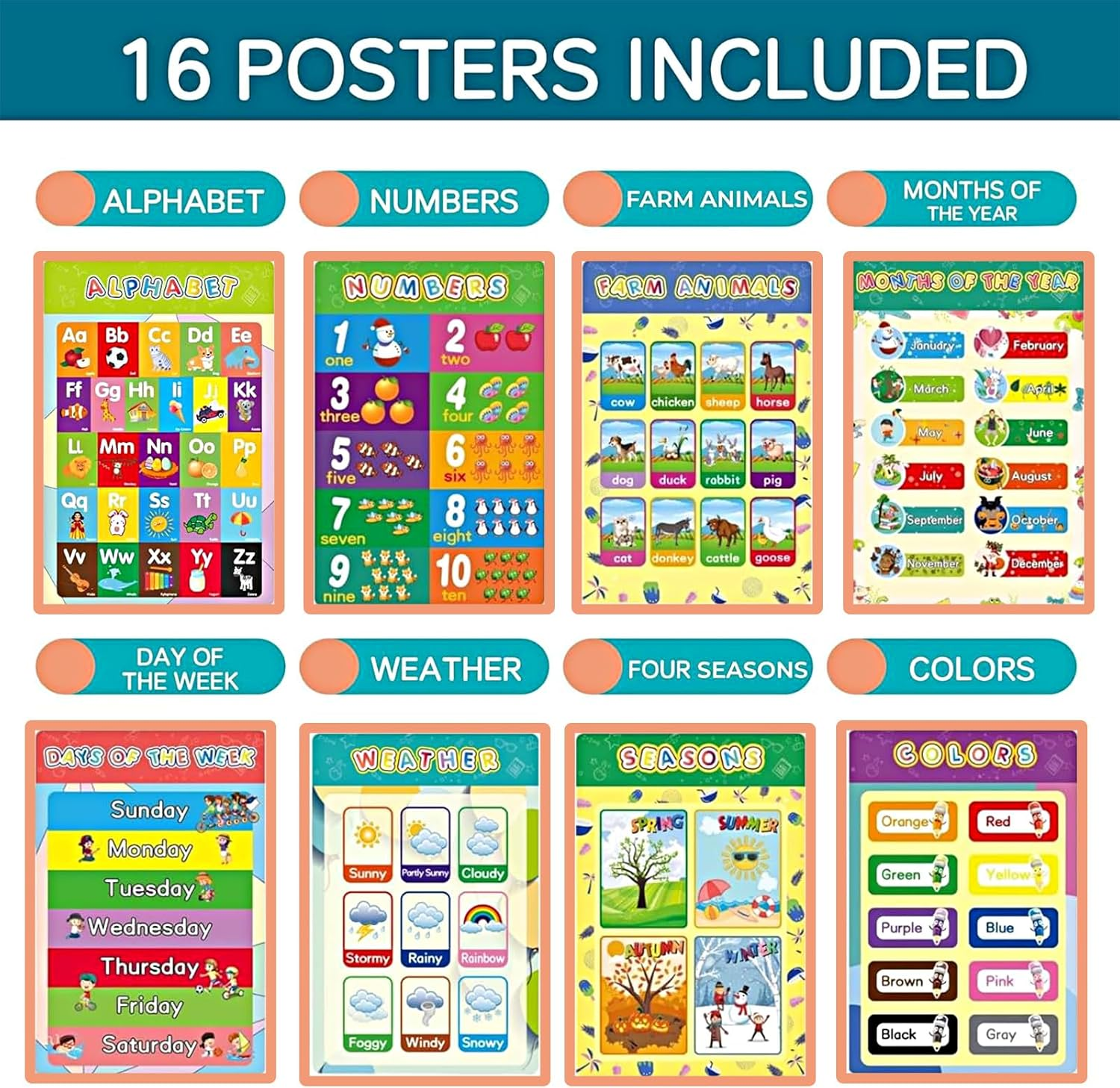 Children'S Educational Posters 16 Pcs- Preschool Learning Posters for 1-3 Year Olds, Kindergarten Homeschool Supplies, Toddler Alphabet, Classroom, Teacher image number 5