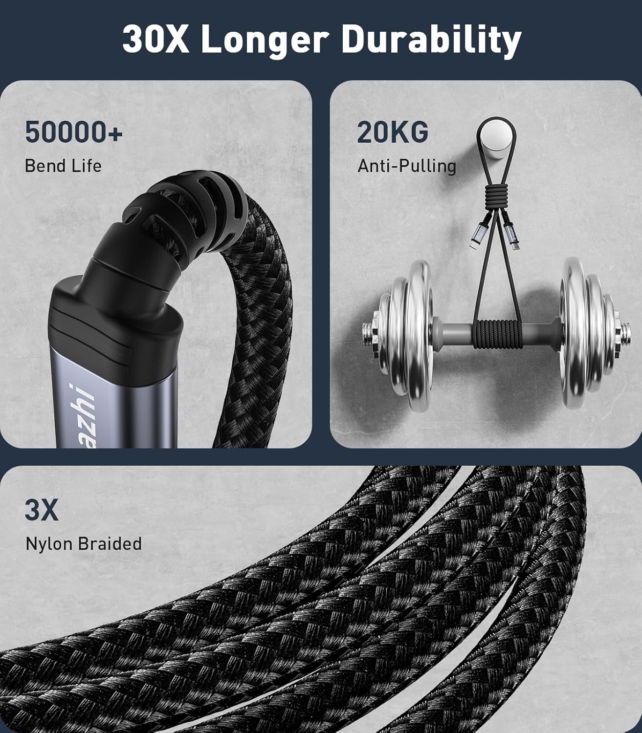 Dreaazhi Long 5M USB C to USB C Charging Cable, 240W,100W,60Wtype C Fast Charging Cable Braided for Iphone/Macbook Pro/Air, Ipad Air/Ipad Pro/Ipad Mini 6/ Samsung Galaxy S22 S21 S20 Galaxy Tab Etc image number 1