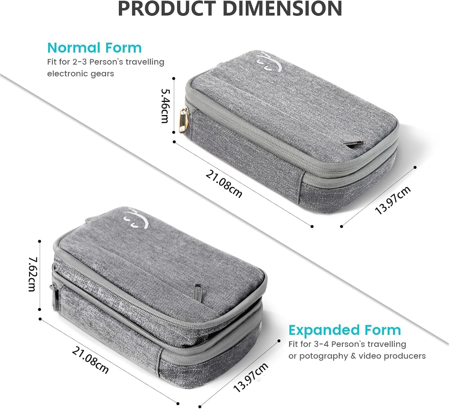 Travel Electronic Cord Organizer Case, Electronic Accessories Bag, Waterproof Shockproof External Hard Drive Case, Great for Chargers, SD Cards, Hard Disk, Flash Drive image number 1