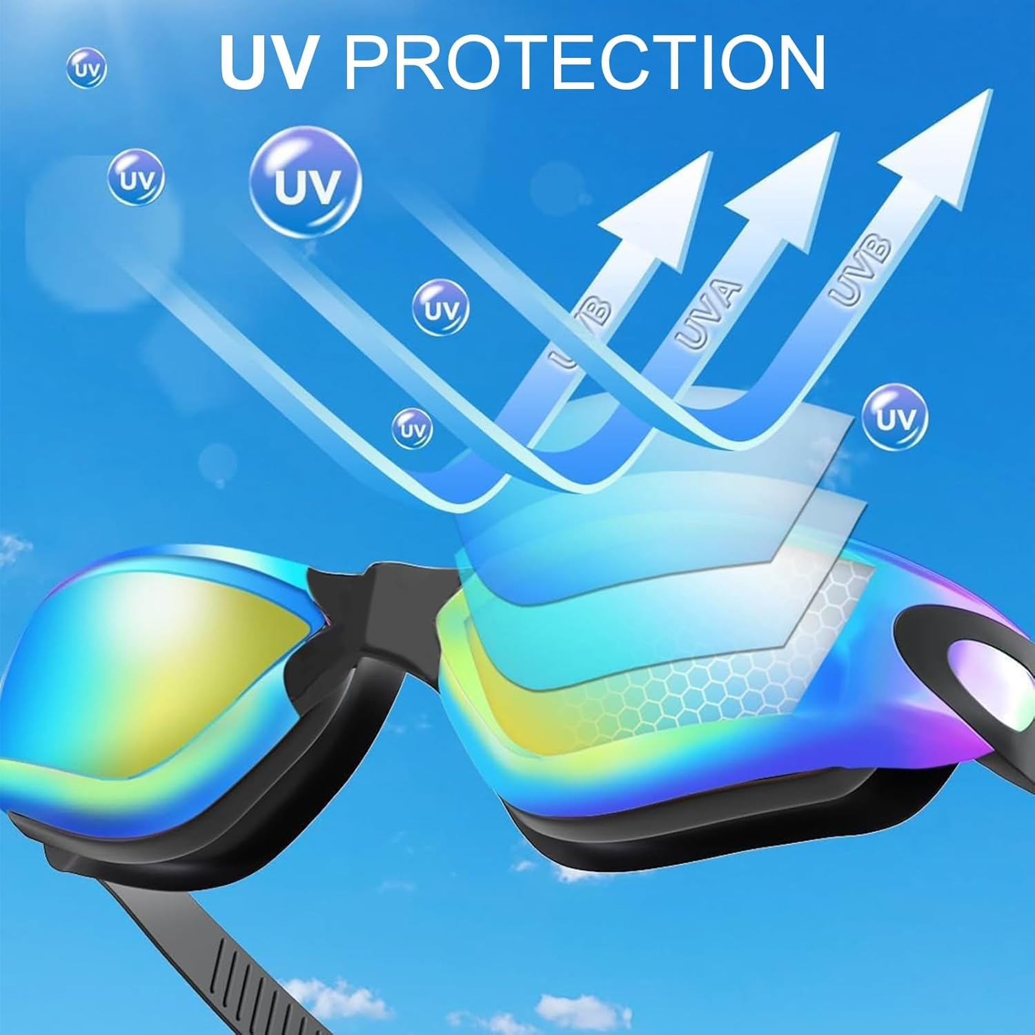 4 in 1 Swimming Goggles Set, Professional Swim Goggles HD Lenses, UV Protection No Leaking anti Fog,Adjustable Size Swim Goggles with Nose Clip,Swim Cap, Earplugs, Case,Suitable Adult/Children