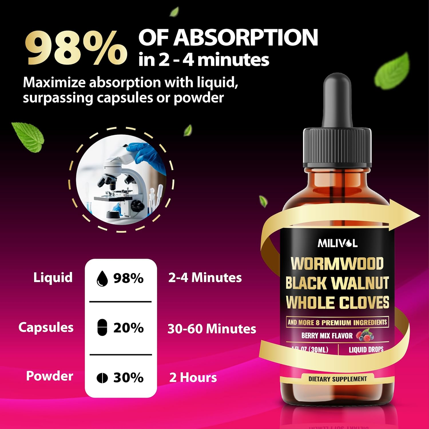 11In1 Black Walnut Wormwood Tincture Extract with Whole Cloves, Berberine and 8 More - 2 Months Supply - 1 Fl Oz - Berry Mix Flavor image number 2