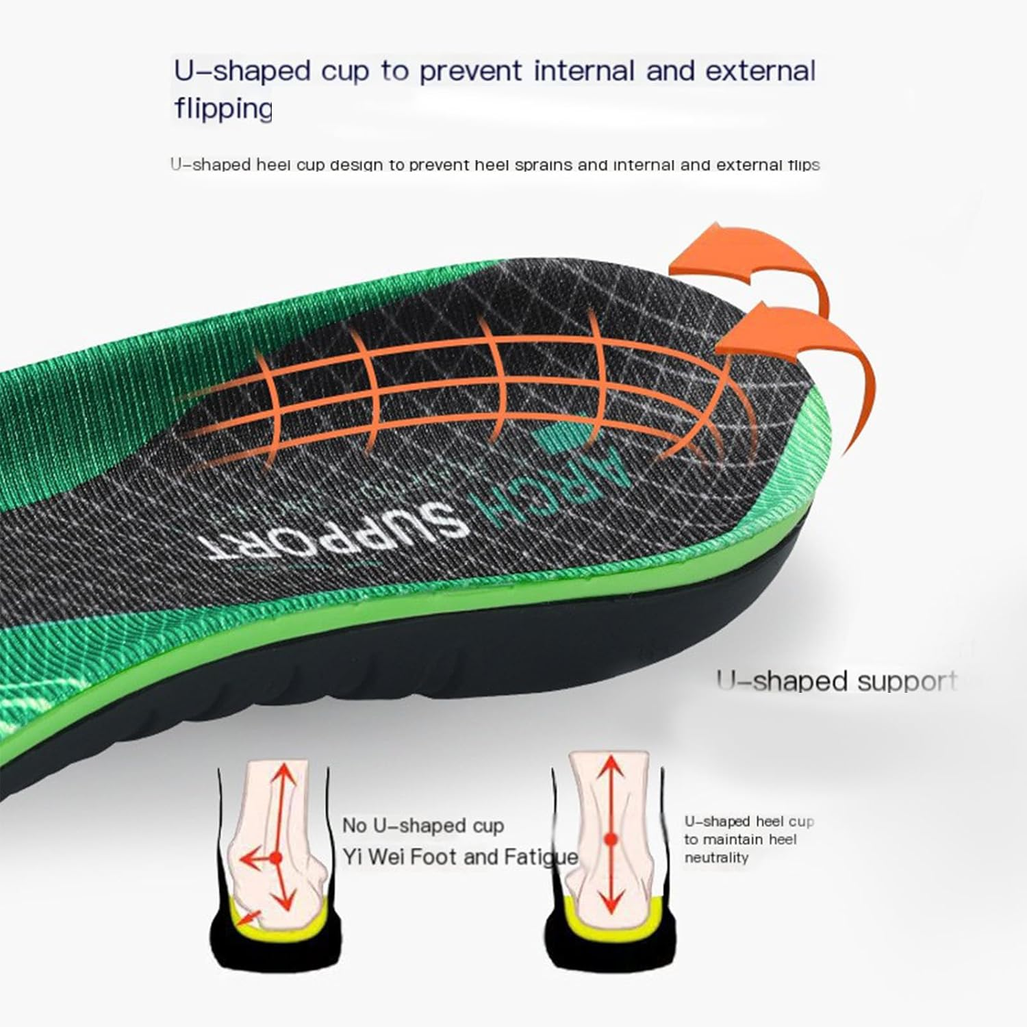 Plantar Fasciitis Arch Support Insoles - Orthotic Gel Inserts for Flat Feet & Foot Pain Relief | Men'S Size 43-44 (2 Pairs) | Shock Absorption & Pronation Correction image number 4