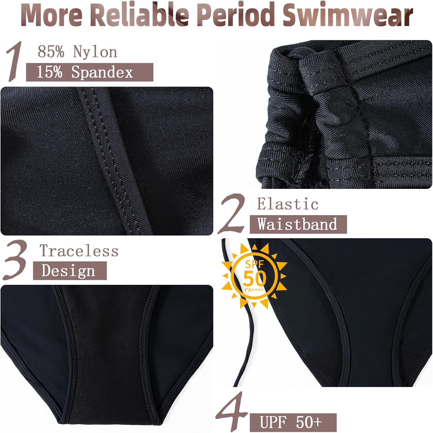 4-Layer Leakproof Period Swimwear for Teens, Girls & Women | High Elasticity Swim Bottoms | Comfortable, Secure Black Swimwear for Swimming