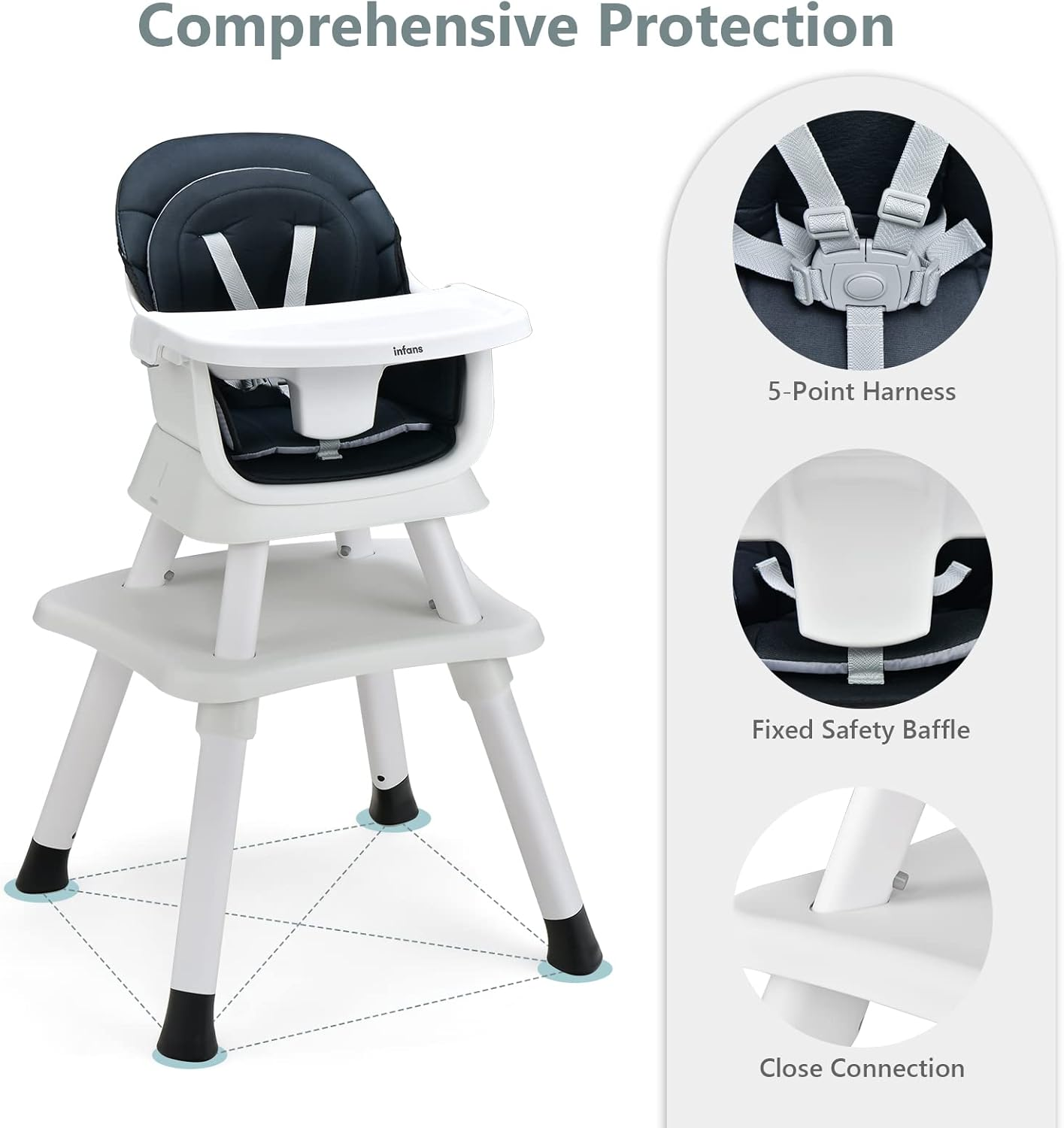 INFANS 8 in 1 Baby High Chair, Convertible Highchair for Babies and Toddlers, Infant Dining Booster Seat, Building Block Table, Kids Stool Table Chair Set with Removable Tray (Black) - Grey image number 5