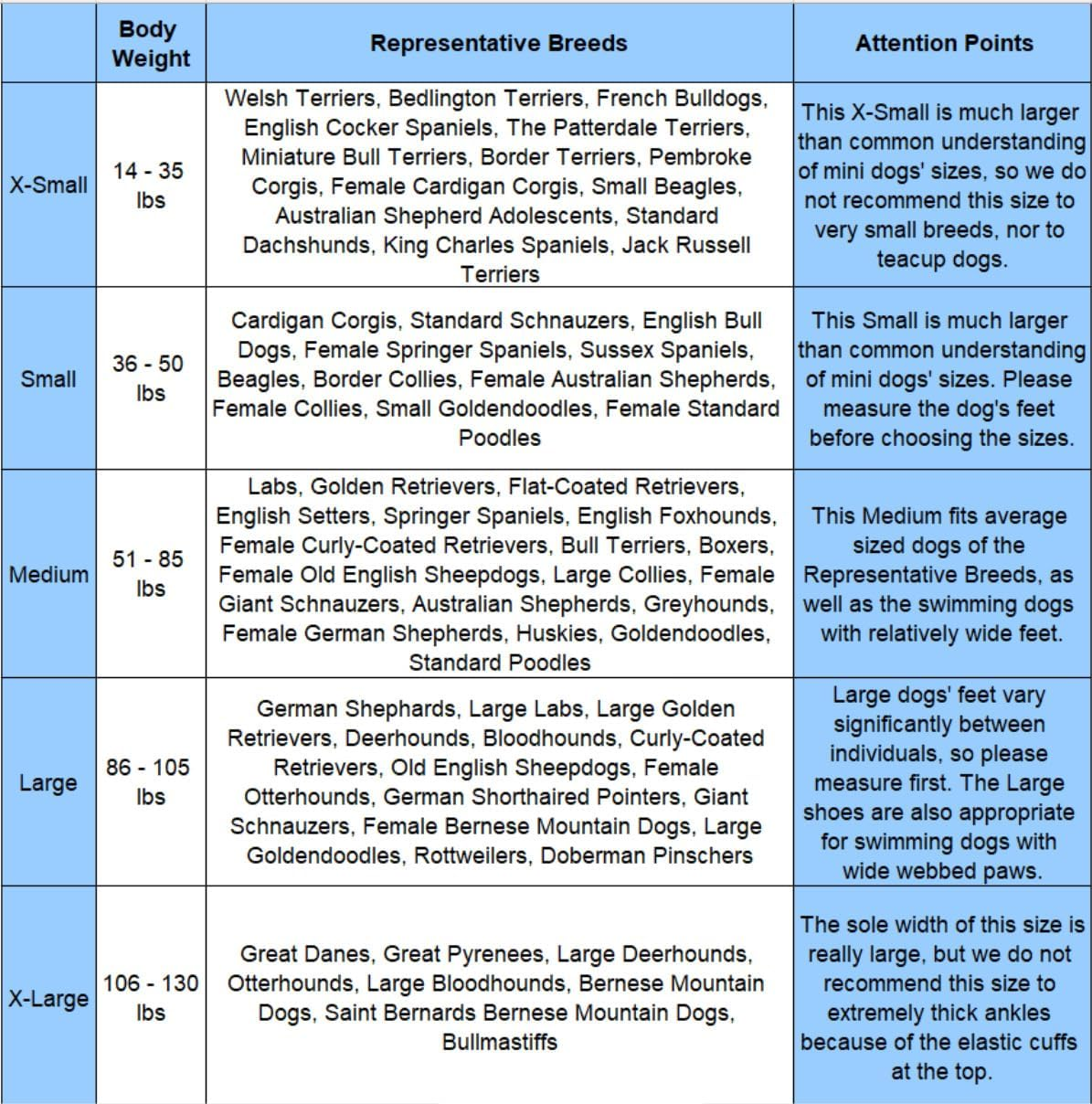 Vibrant Fellow Dog Boots Breathable Protective Set of 4 (X-Large, Blue) image number 5