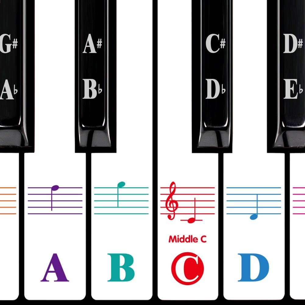 Piano Stickers for 88/61/54/49/37 Key. Colorful Large Bold Letter Piano Keyboard Stickers Perfect for Kids Learning Piano. Multi-Color,Transparent,Removable