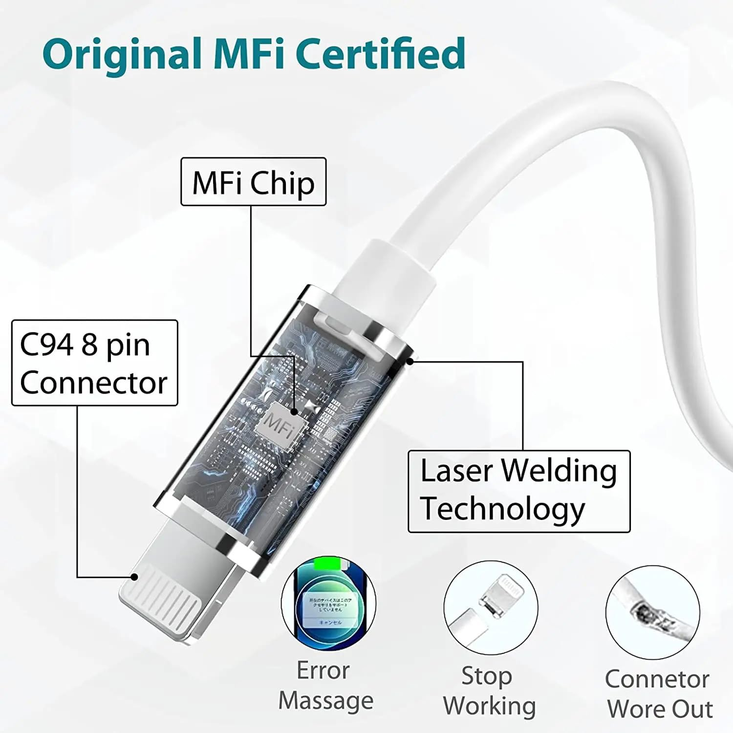 Gdsanlian 3-Pack 2M USB C to Lightning Cable 20W Fast Charging - Mfi Certified Iphone Charger Cord for Iphone 15/14/13/12/11/X/8, Ipad Pro/Air - 480Mbps Data Sync & PVC Durability (White) image number 6