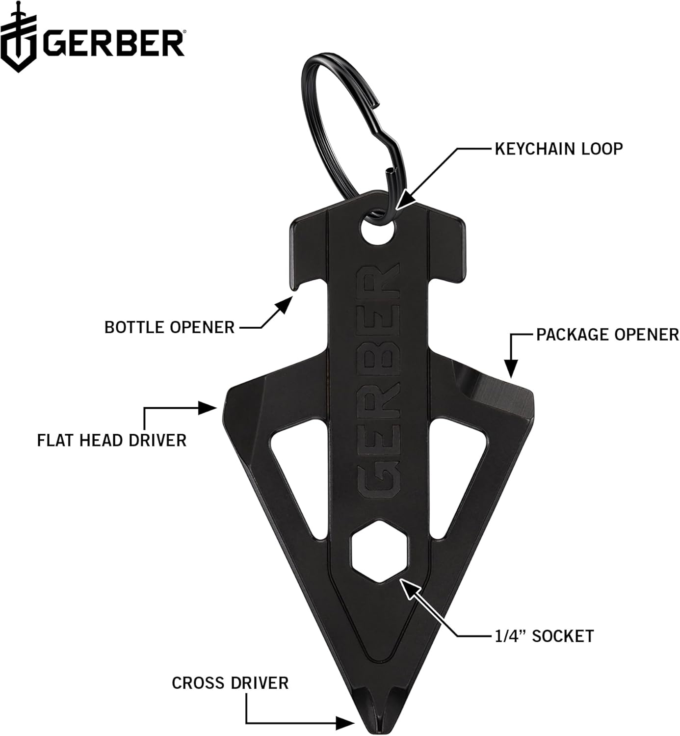 Gerber Broadhead Maintenance Tool &ndash; Tactical Black Compact Design
