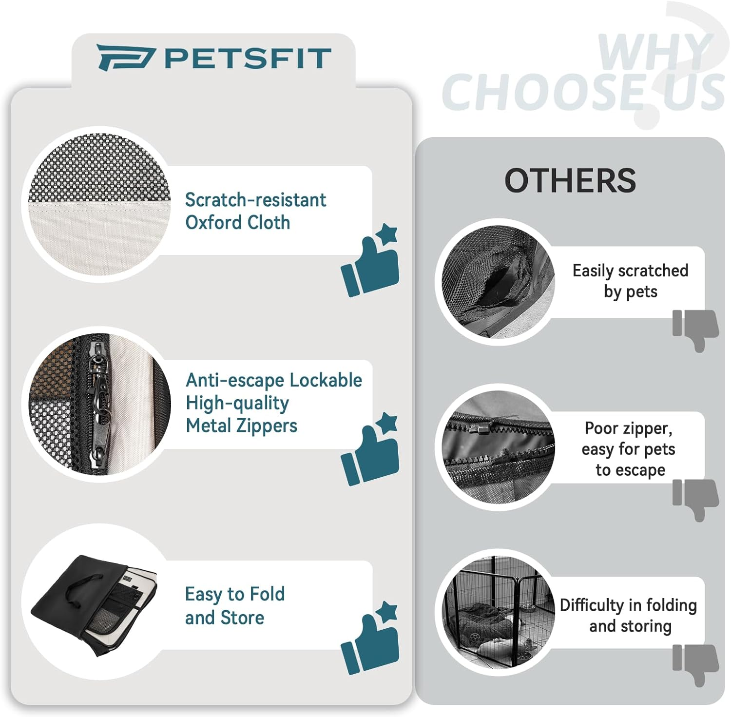 Petsfit Puppy Run Animal Playpen Foldable for Small Animals, Dogs, Cats