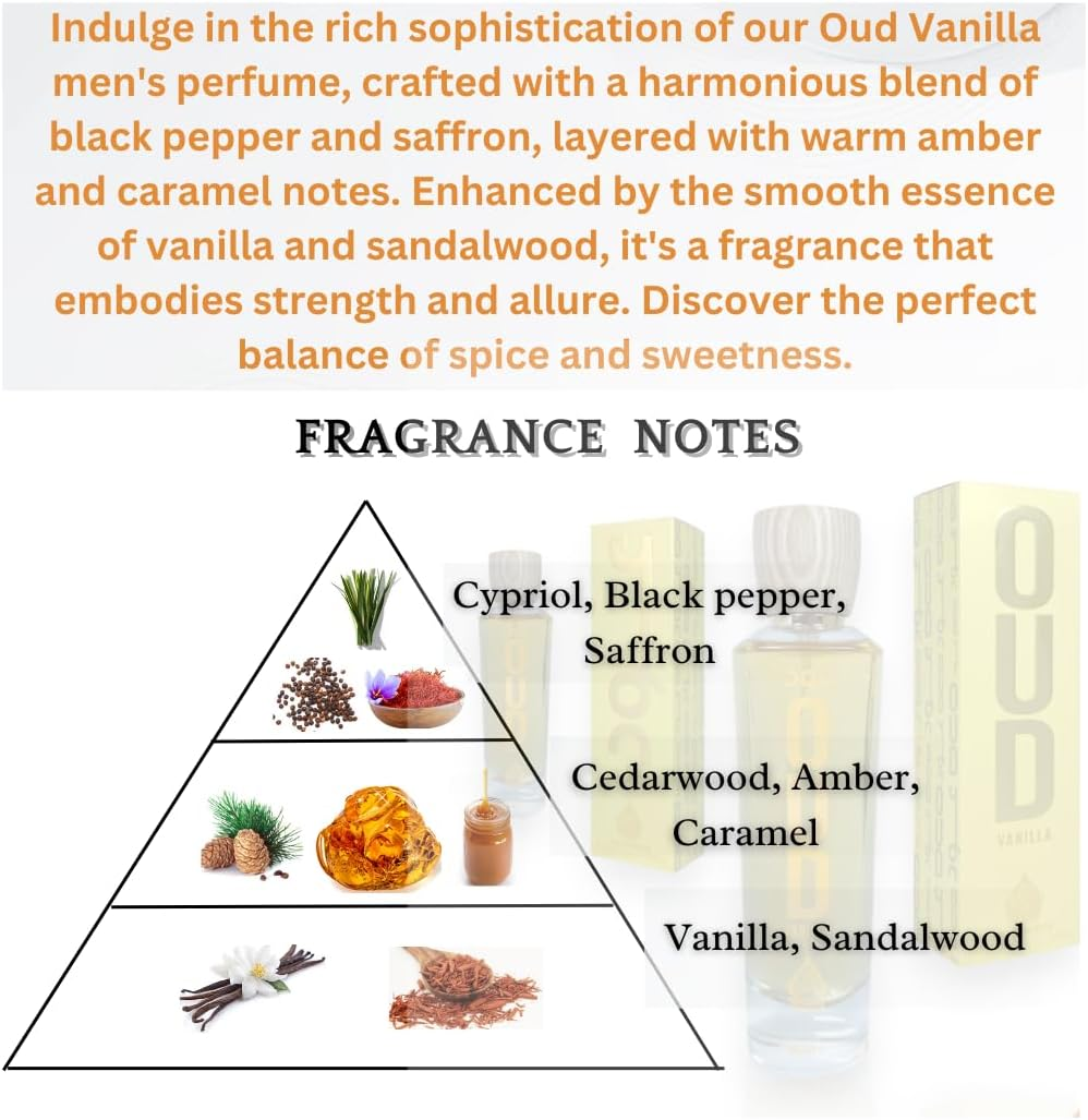 House of Perfumes Men'S Oud Vanilla Eau De Parfum Spray, 100 Ml image number 1