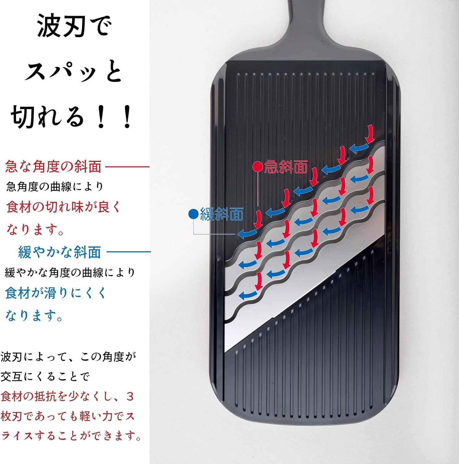 Ernest A-77961 Tsubame Sanjo Slicer (Julienne Shred) Wide 3X Speed (3X Triple Wave, Wide), Popular Brand of Major Restaurants (Amazon.Co.Jp Exclusive) image number 3