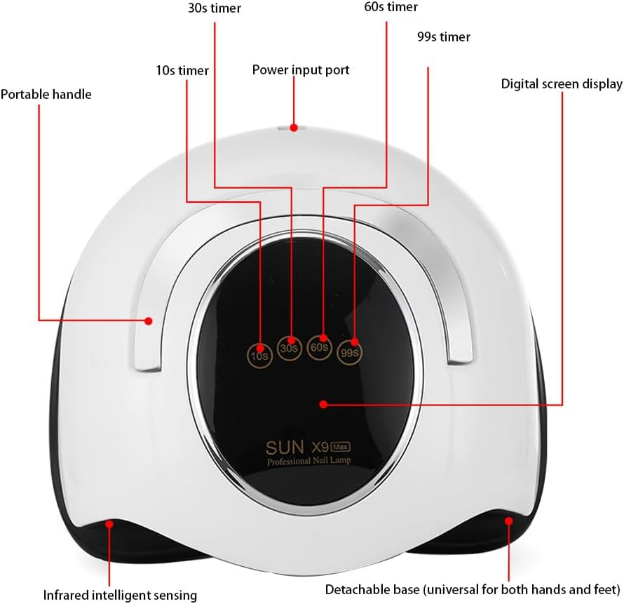 220W UV LED Nail Lamp,57 Lamp Gel Nail Polish Kit with UV Light for Nails,Profesional UV LED Nail Lamp with LCD Touch Display Screen and 4 Timer Settings image number 5