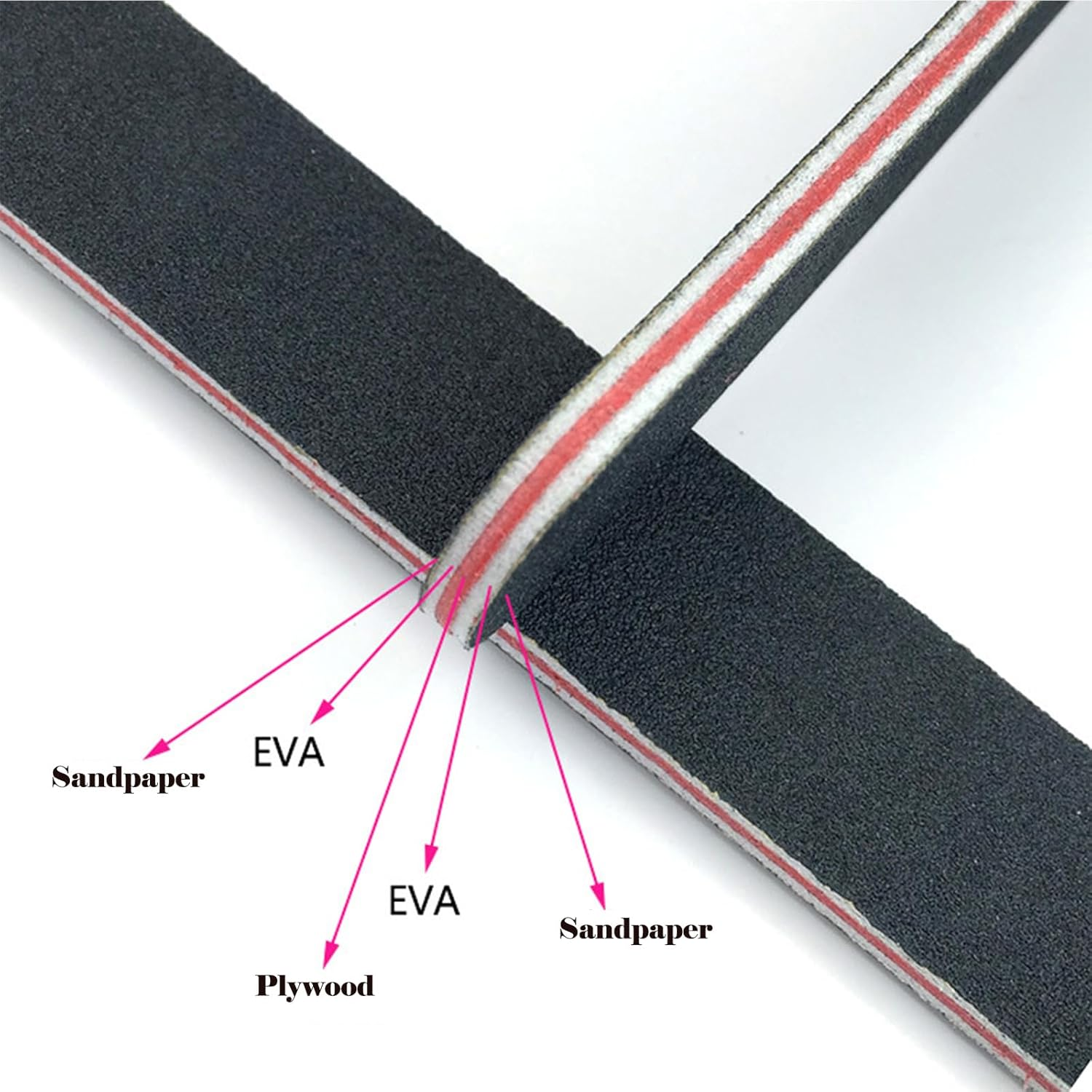 Nail Files Set, 100/180 Grits Double Sided Emery Boards for Acrylic Nails, Nature Nails, Professional Manicure & Pedicure Tools for Nail Art, Salon & Home Use, Durable Nail Filing Kit (40 PCS) image number 4