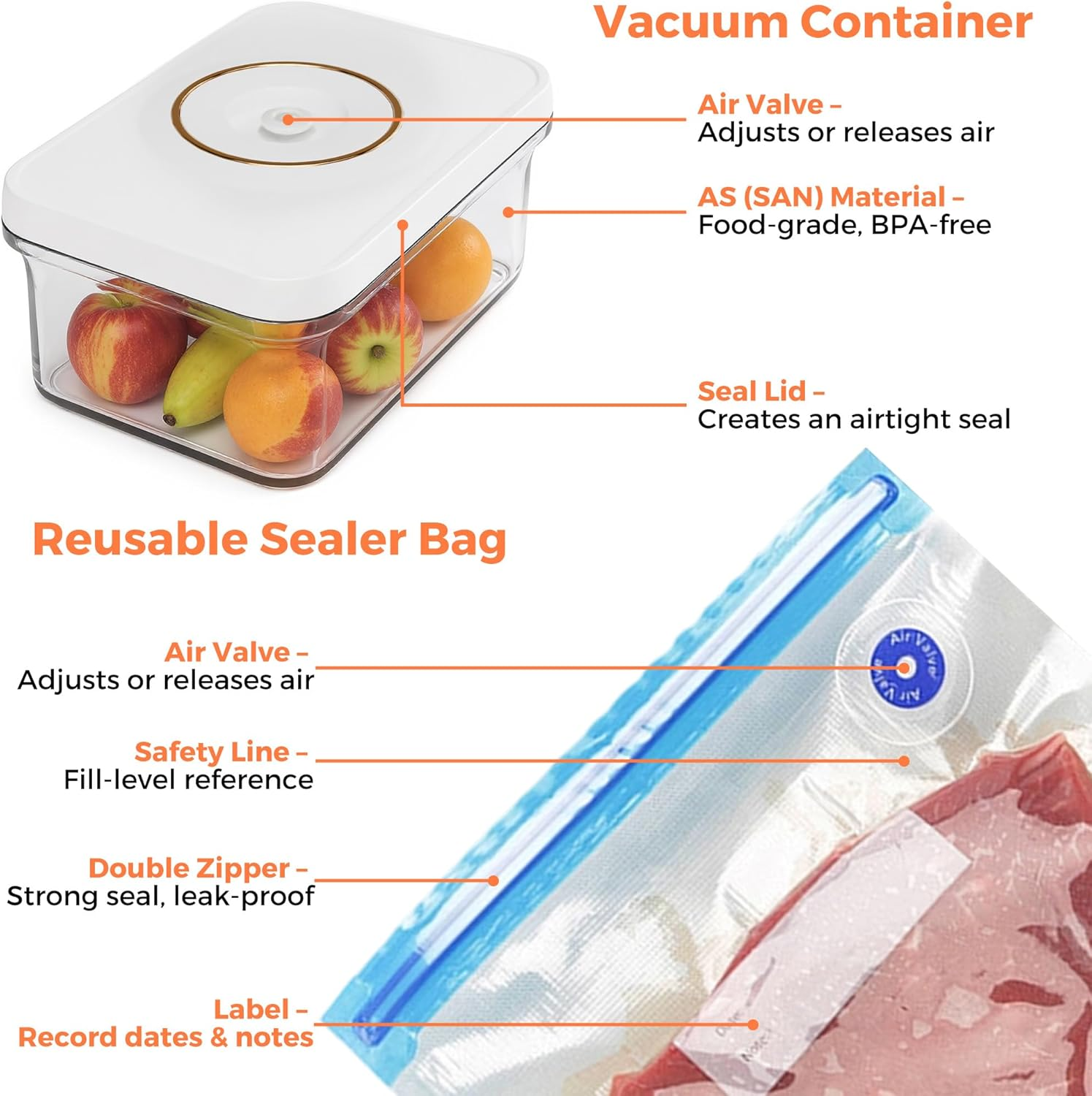 Advwin Vacuum Sealer Box Set, Vacuum Food Sealer with 3 Airtight Food Storage Containers, 60Kpa Food Preservation System Suction for Meal Prep & Kitchen Organisation image number 2