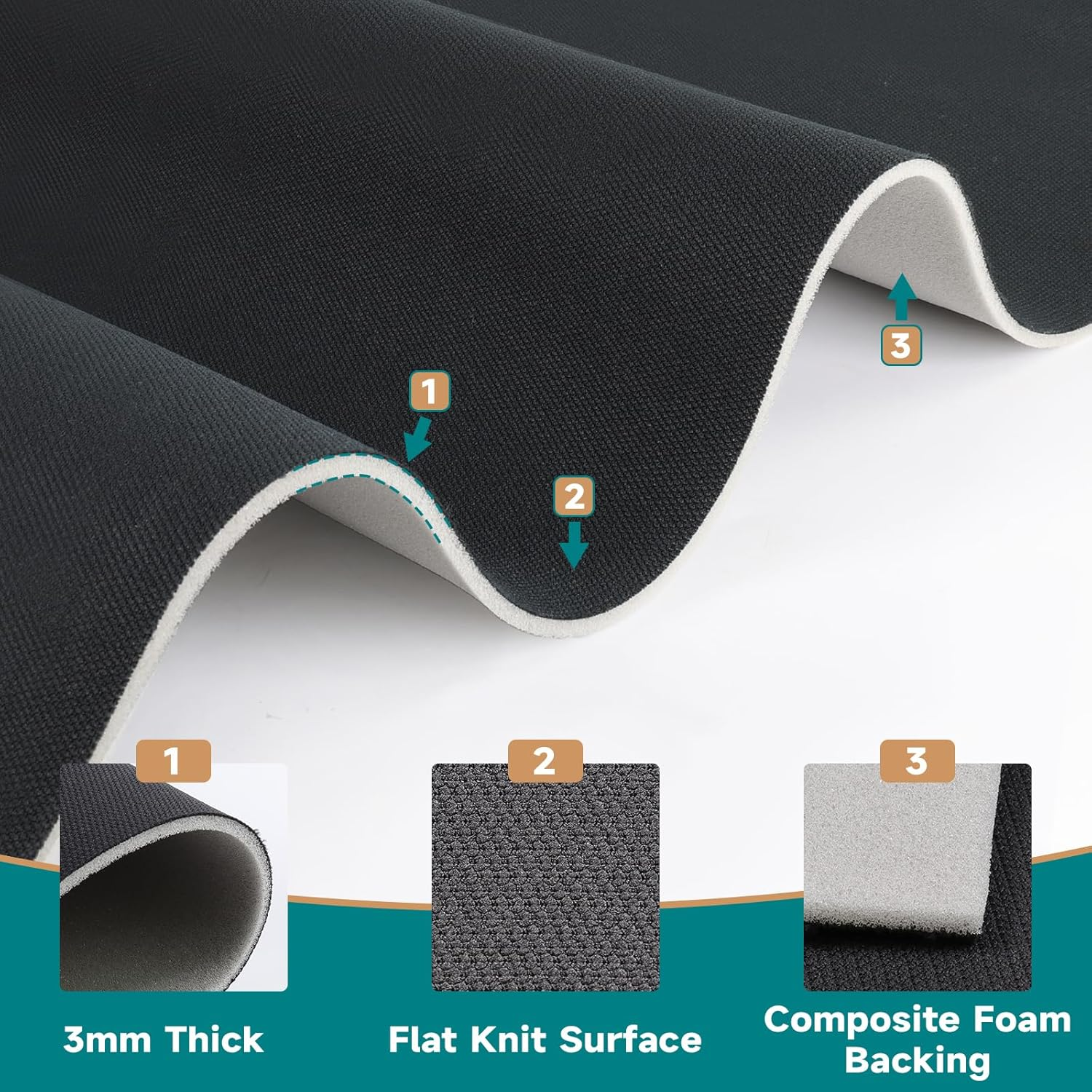 Uexplore-Oz Headliner Fabric - Flat Knit Headliner Roof Lining Mesh Type with 3Mm Foam Backing, Car Interior Replacement Headliner Material for Ute SUV RV Caravan Sedan Hatchback (Black, 1.5M &times; 2.4M) image number 5