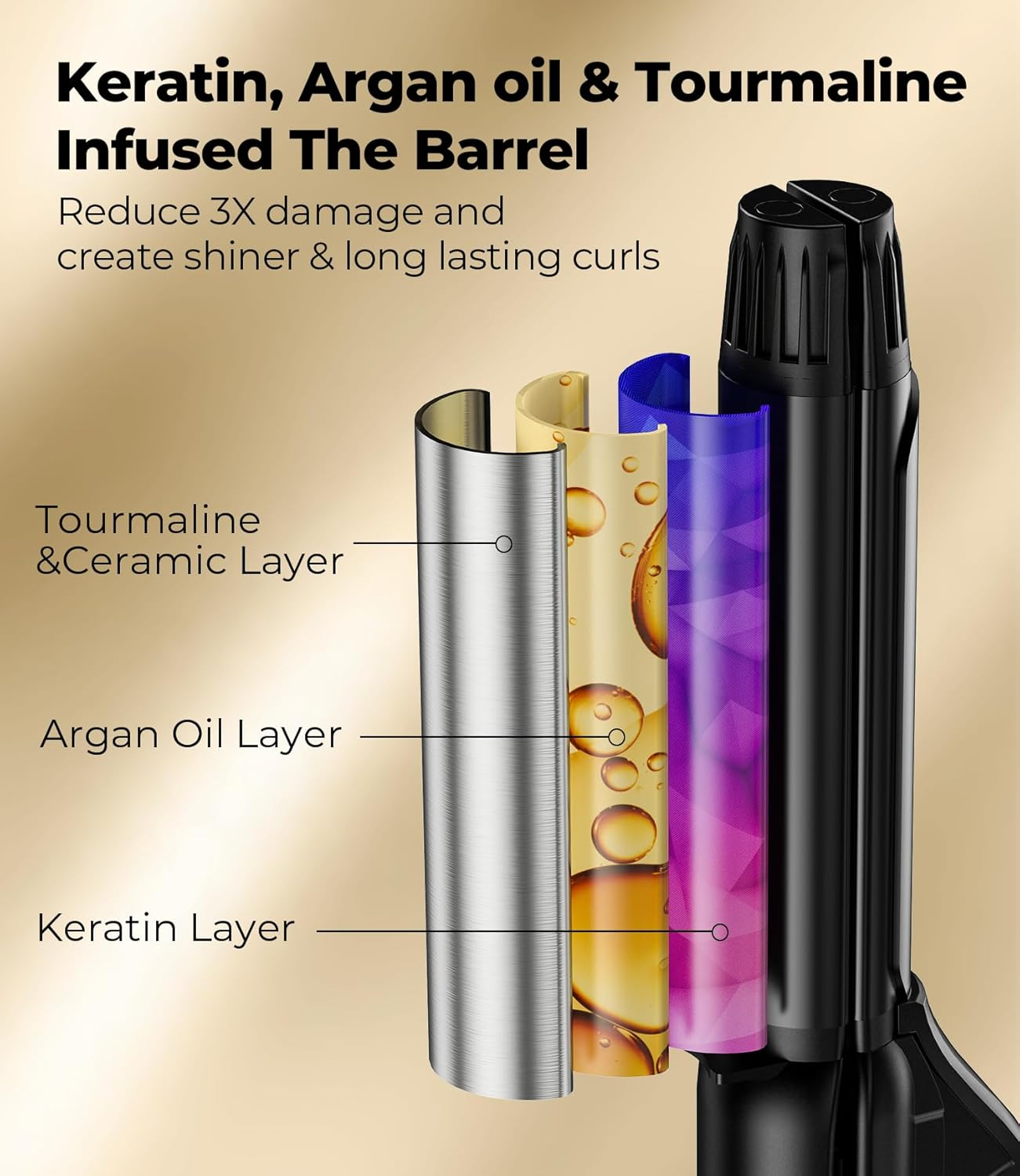 Farery Travel Curling Iron image number 4