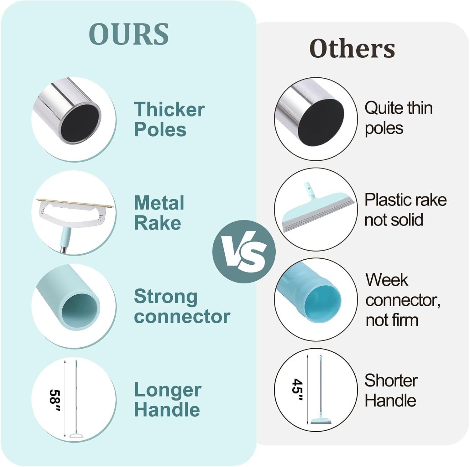 Large Metal Carpet Rake Pet Hair Removal Tool &ndash; 58&rdquo; Handle Thicker Poles 12&rdquo; Wide Dog Cat Hair Remover&ndash; 4 Length Adjustable Pro Pet Fur Removal Broom, Stairs Rug Carpet Brush image number 3