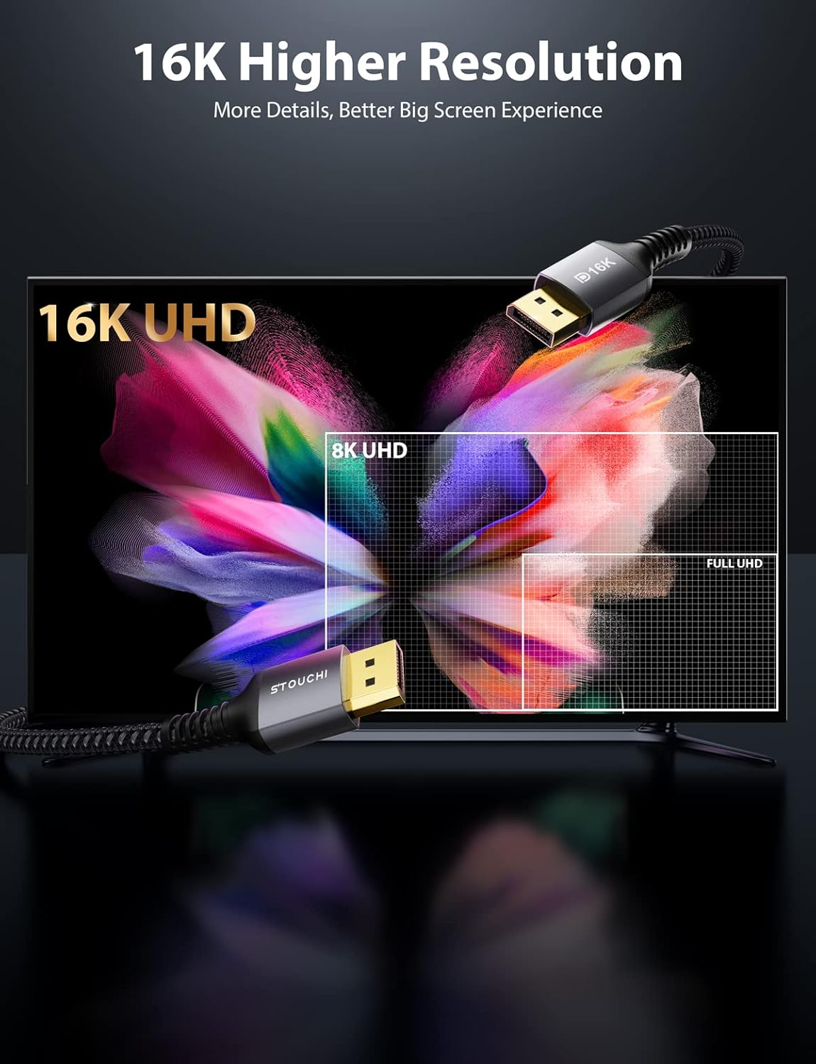 Stouchi 2Pack Display Port Cable 16K 3M 2.1 DP Cable 16K@60Hz 10K@60Hz 8K@60Hz HBR3 4K@60Hz/144Hz 1080P@240Hz 80Gbps Support Freesync G-Sync HDR10 Displayport Cord for Gaming Monitor Graphics Card image number 3