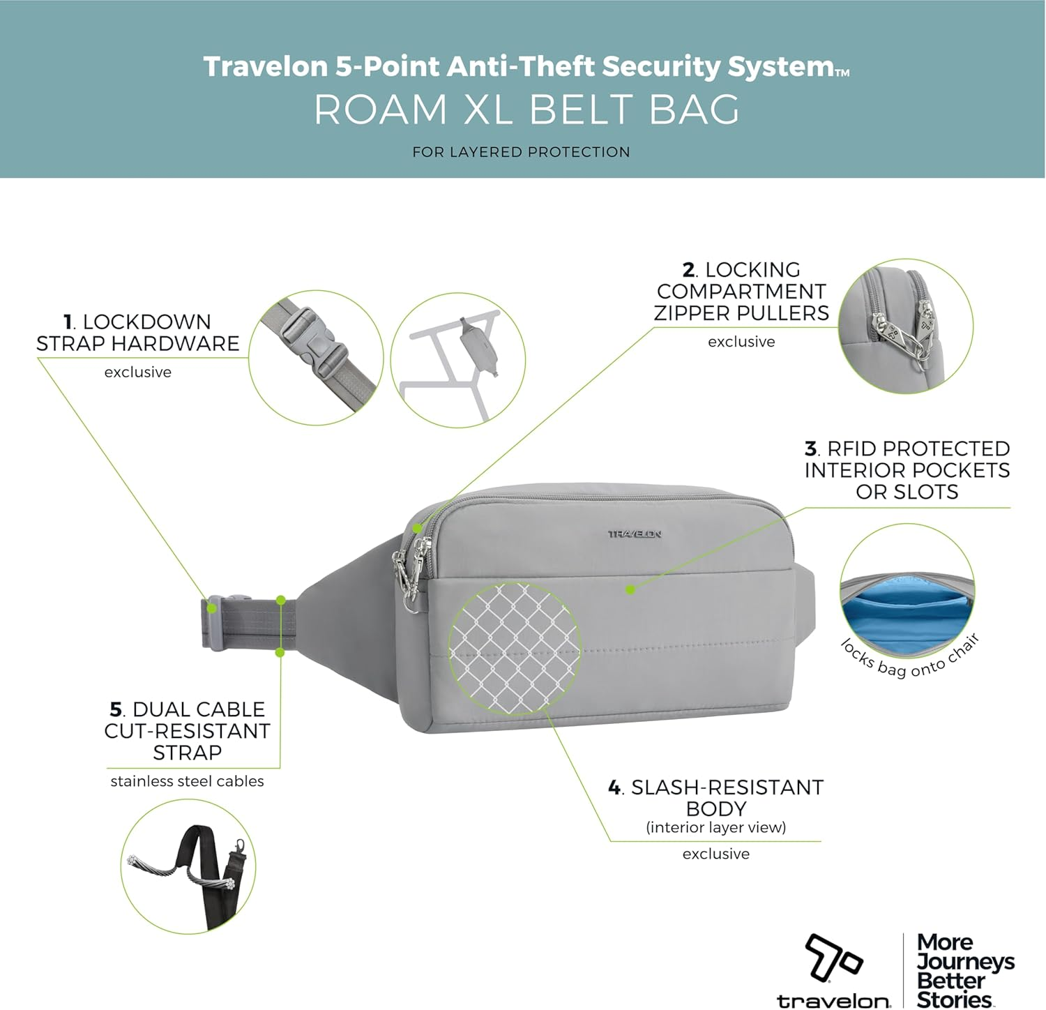 Travelon Anti-Theft Roam XL Belt Bag