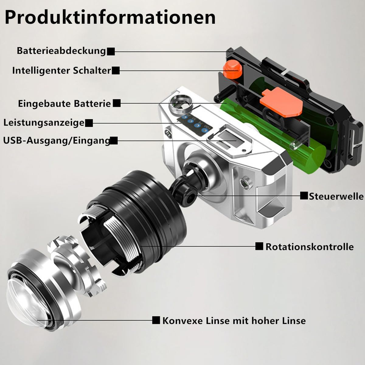 Hangdong Rechargeable LED Headlamp, Adjustable Focus Head Torch, 1200 Mah, Removable, 4 Light Modes, Lightweight Sensor Headlamp, Torch for Hiking, Camping, Running (1) image number 5