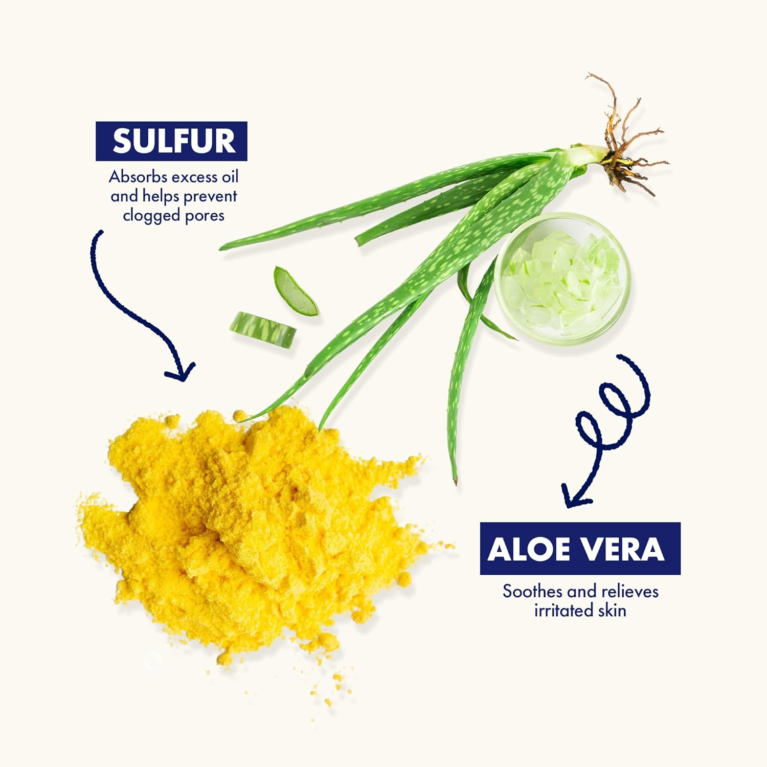 Dermisa Sulfur Facial Bar, 3 Ounce image number 3