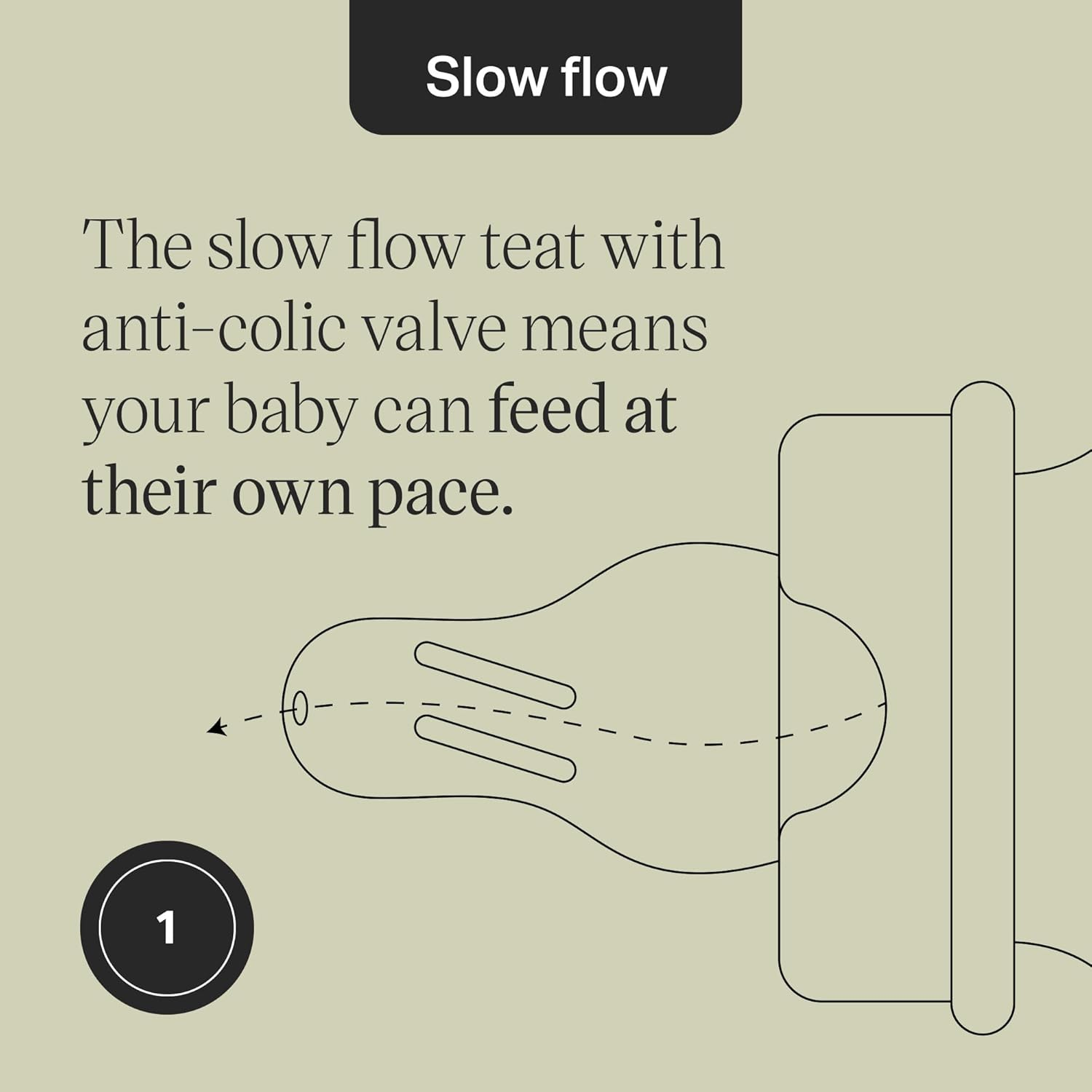 Tommee Tippee Classic Start Baby Bottles, 0M+, Silicone Slow Flow Teat, Anti-Colic Valve, Green/Brown/Grey, 250Ml, Narrow Neck, 3 Pack, Dishwasher Safe image number 5