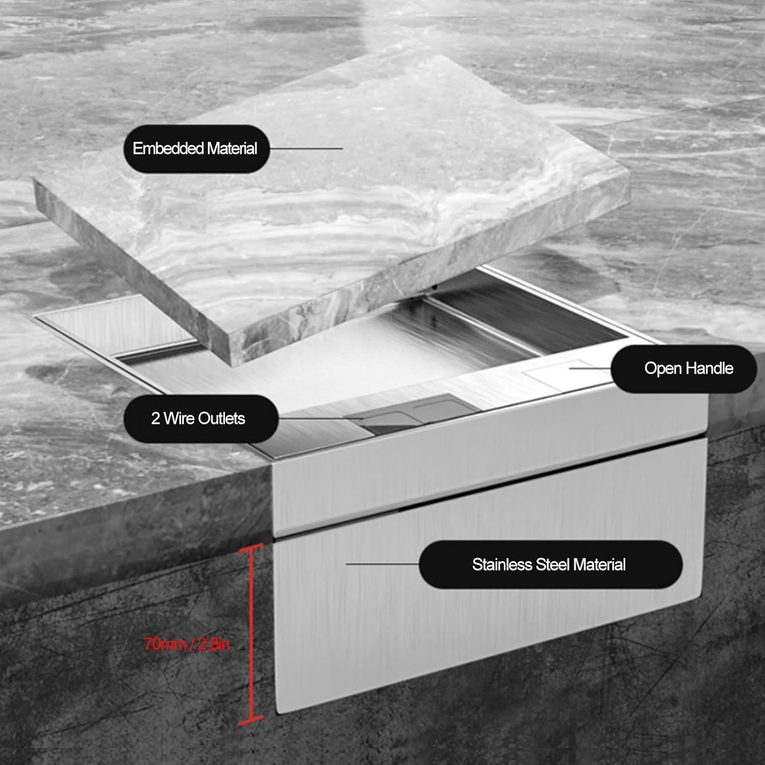 Floor Electrical Outlet Box, AC250V 4000W Embedded Stainless Steel Cover Dual Outlets Electrical Floor Box, Waterproof Desktop Floor Power Socket Box with Junction Box