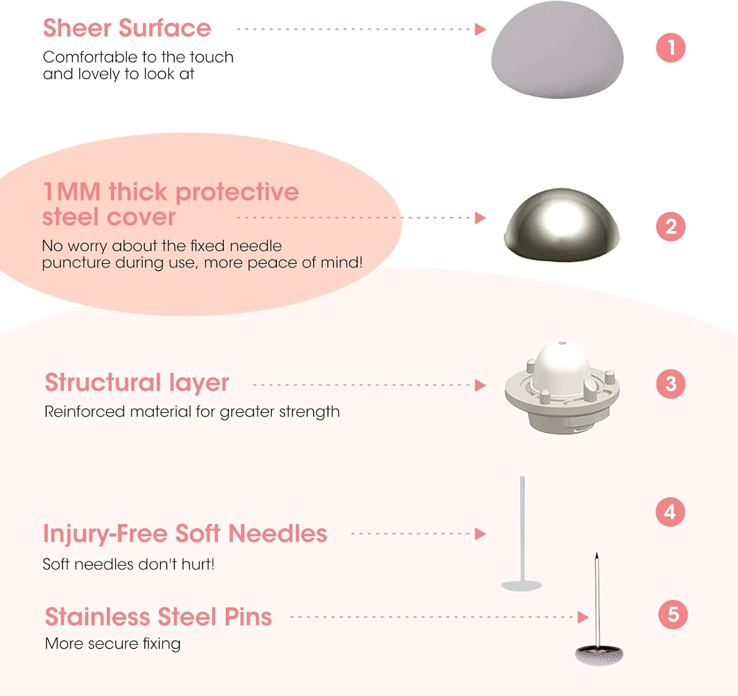 MQUPIN Duvet Clips Duvet Cover Pins,Duvet Pin Comforter Clips 16Set, Soft Fabric Material Double Sided Pin Fasteners for Quilt, Cushions, Curtains- Grey - White image number 7