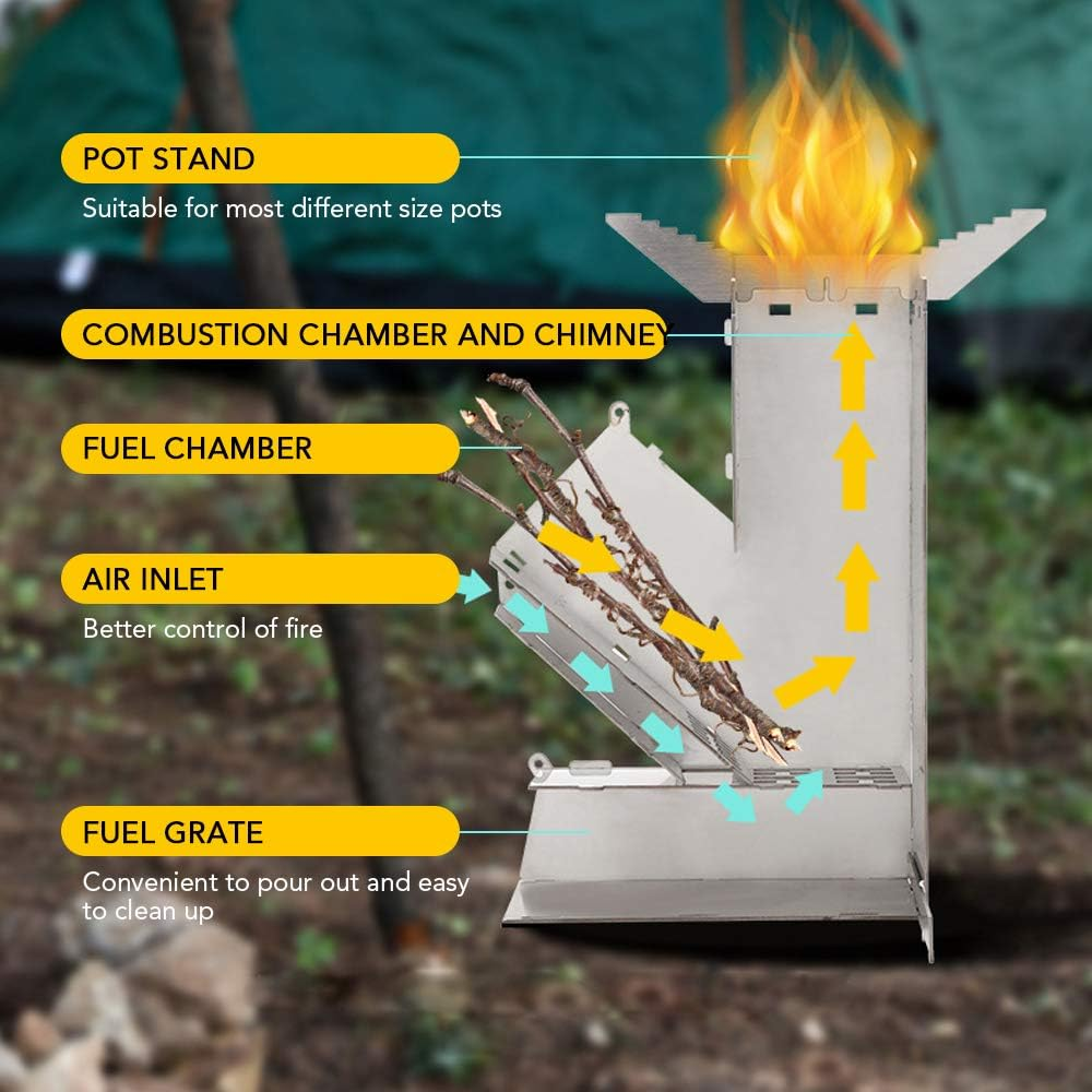 Outdoor Collapsible Wood Burning Stove Detachable Portable Stainless Steel Rocket Stove Camp Tent Stove GTRH image number 1