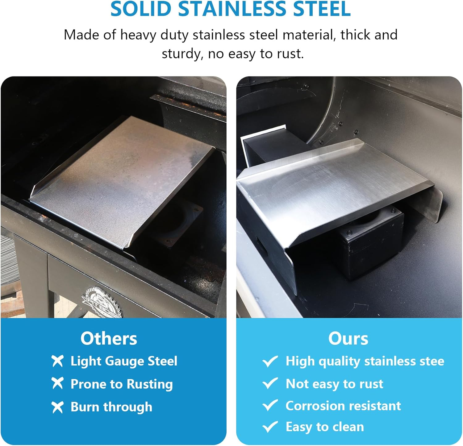 Stainless Steel Grill Heat Baffle Diffuser Replacement for Pit Boss 700 820 850 1000 1150 1250 1300 1600 Series Pellet Smoker Grill Accessories Etc.,Modified Flame Tamer for Pit Boss Heat Deflector image number 2