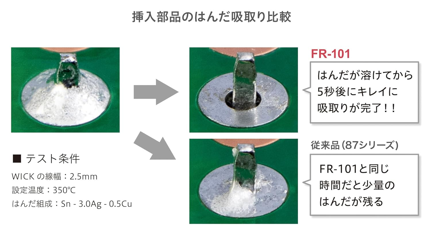 Hakko Solder Suction Wire Wick, FR-101, No Clean, 0.1 Inch X 4.9 Ft (2.5 Mm X 1.5 M) FR101-2515-J image number 6
