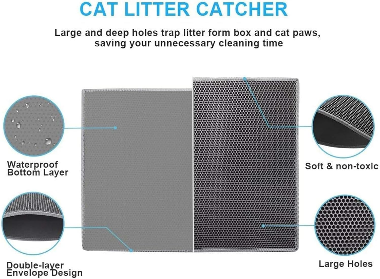 Gyugmhao Cat Litter Mat Double Layer,75&times;55Cm Litter Trapping Mat,Easy to Clean Litter Box Mat, Water-Proof, Urine-Proof, Non-Slip Kitty Litter Mats for Floor