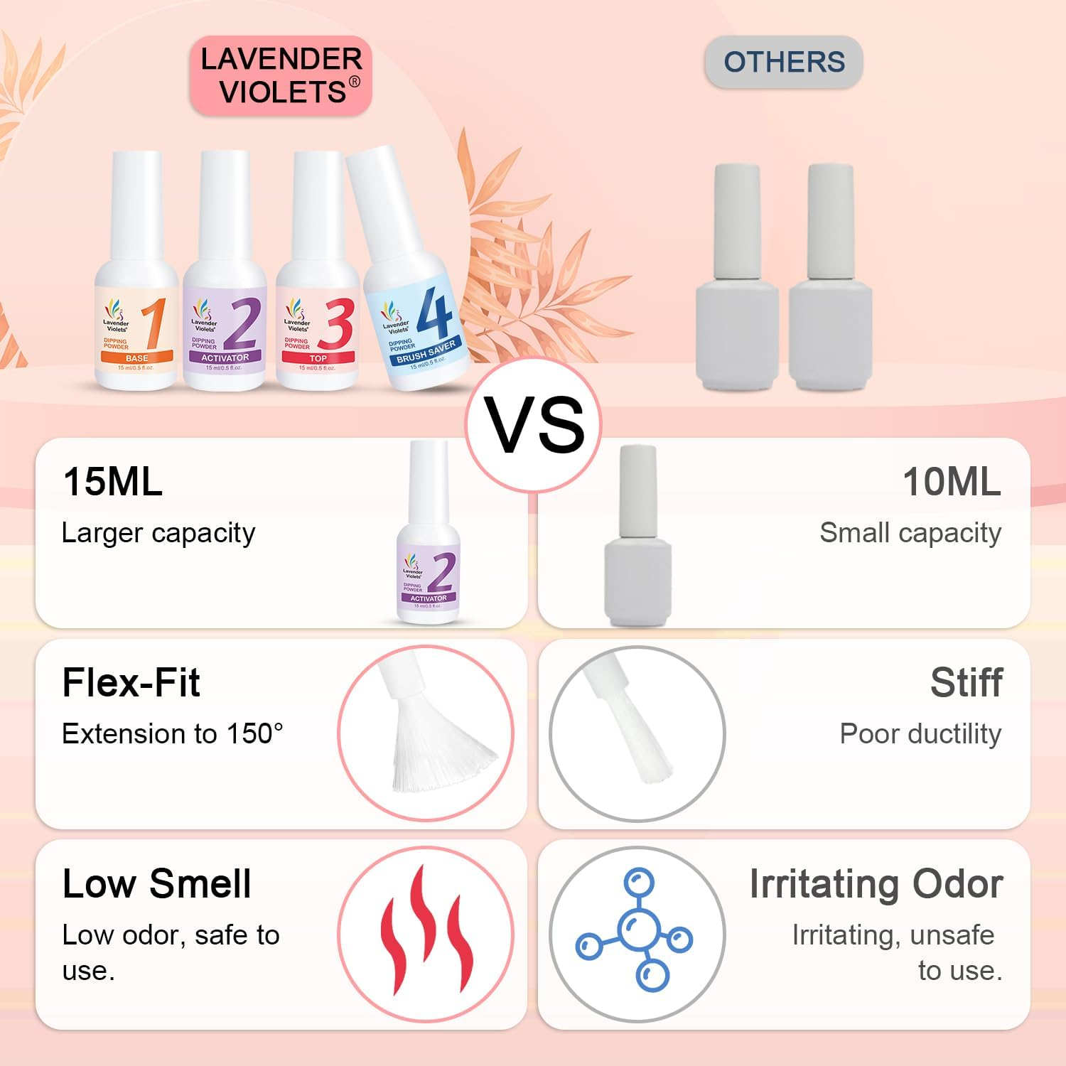 Lavender Violets Dip Powder Liquid Set with Activator, Base Top Coat and Brush Saver 0.5Oz/Bot Nail File Necessary Tools for Dipping Powder Acrylic Manicure Pedicure J775 image number 4