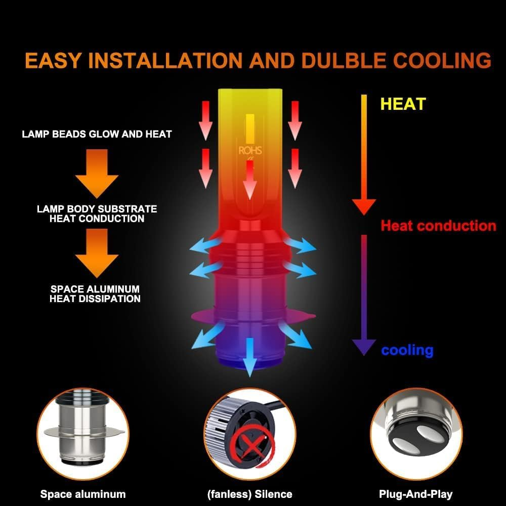 HOCOLO F2 H6 H6M 6000K 8000LM Car LED Fog Lights Replace Halogen Bulbs,3570 Csp-Chips 80W,Bright IP68 Waterproof Vehicle Lamp Accessories Exterior Automotive UTV ATV Motorcycles Trucks Suvs(White,H6) image number 5