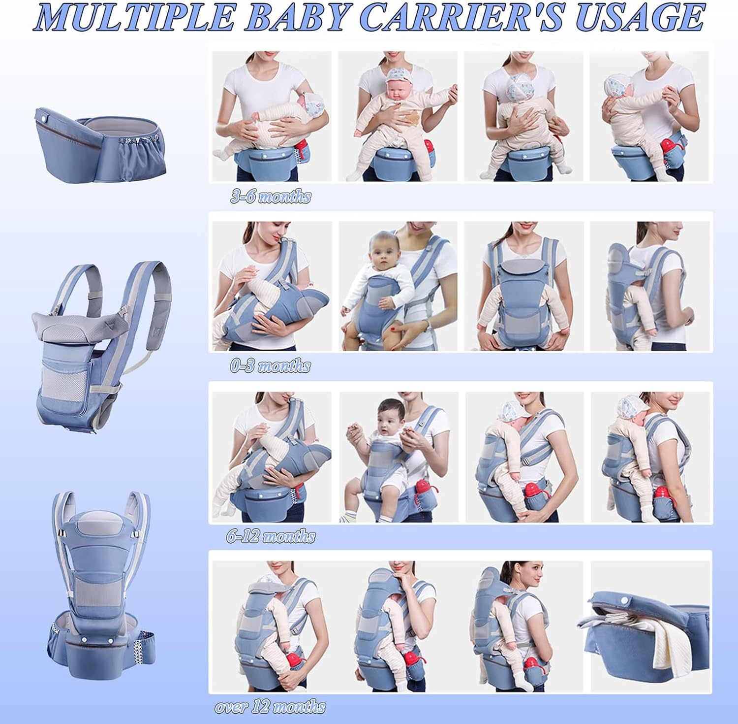 Heyinova Baby Carrier,Baby Carrier with Hip Seat,Adjustable Baby Holder Carrier with Back Pad Removable, for Newborn to Toddler,6-In-1 Ways to Carry,All Seasons and All Position image number 5