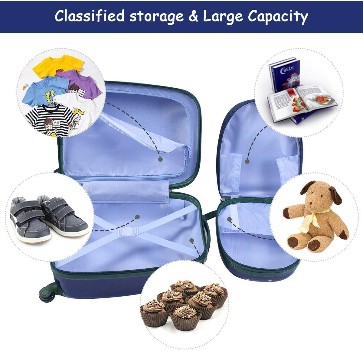 2PCS Kids Luggage Set Carry on with Spinner Wheels & Cute Elephant and Lion Pattern, Adjustable Trolley Rod Height & Backpack Shoulder Strap, Kids Luggage Set Made of ABS, Polycarbonate & Nylon Material image number 4