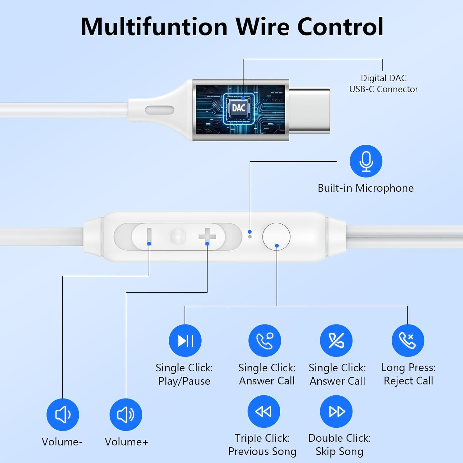Earbuds Wired Type C for Iphone 17 Pro Max/17 Pro/17 Air/17/16E/16 Pro Max/16Plus/15, in Ear Wired Headphones USB C Ear Buds Earphones Headsets with Mic for Galaxy S25 FE Ultra A17 A16,Pixel 10 Pro XL image number 5