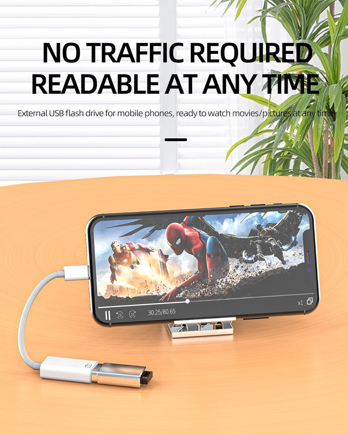 Lightning to USB Adapter OTG 3.0 for Iphone 14 13 12 Pro for Ipad USB-A Female Connector for Apple Flash Drive Card Reader Data Transfer Keyboard Mouse Digital Camera Hub Accessory Memory Stick Dongle