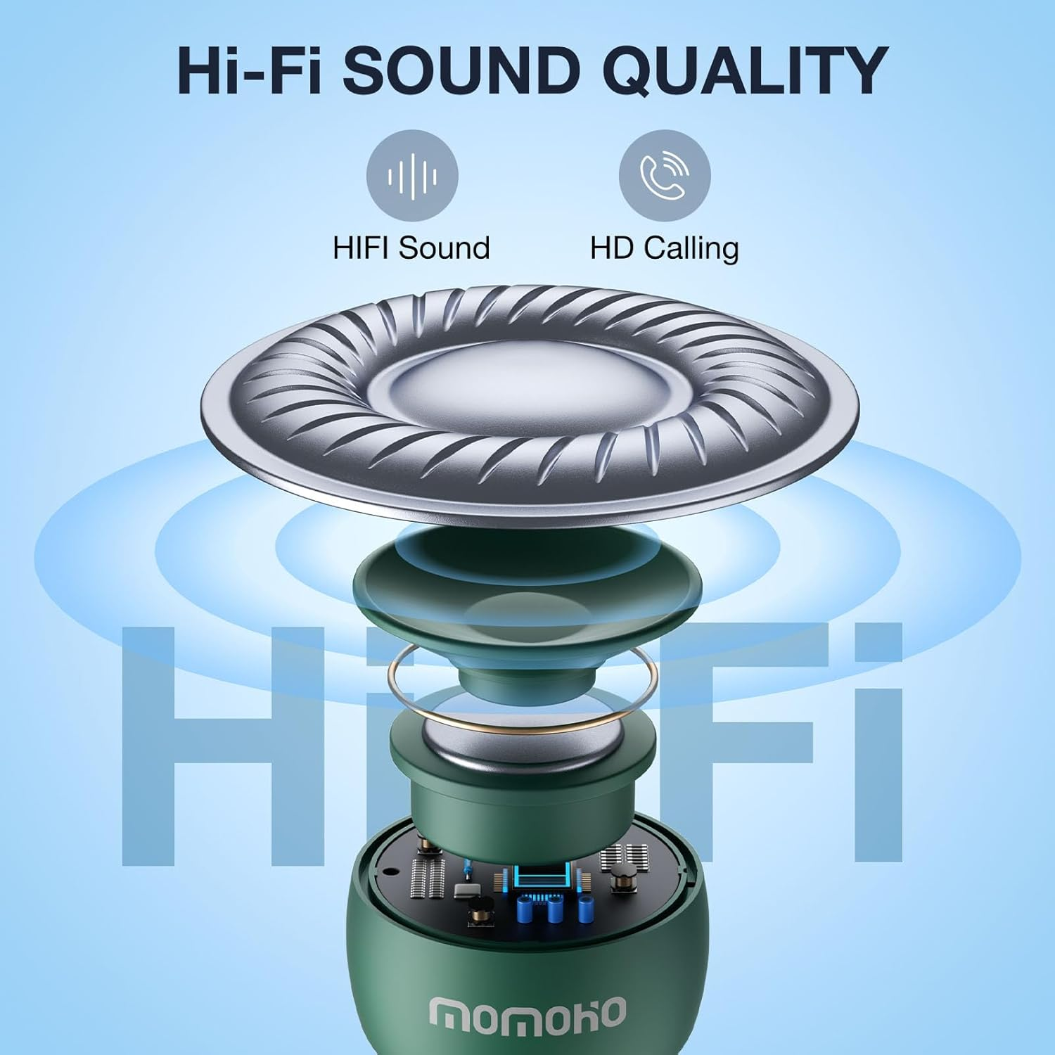 Momoho Mini Bluetooth Speaker - Small Size but Great Sound Quality,Photo Selfie Button & Answer Phone Calls,Bts0011 (Green) image number 4