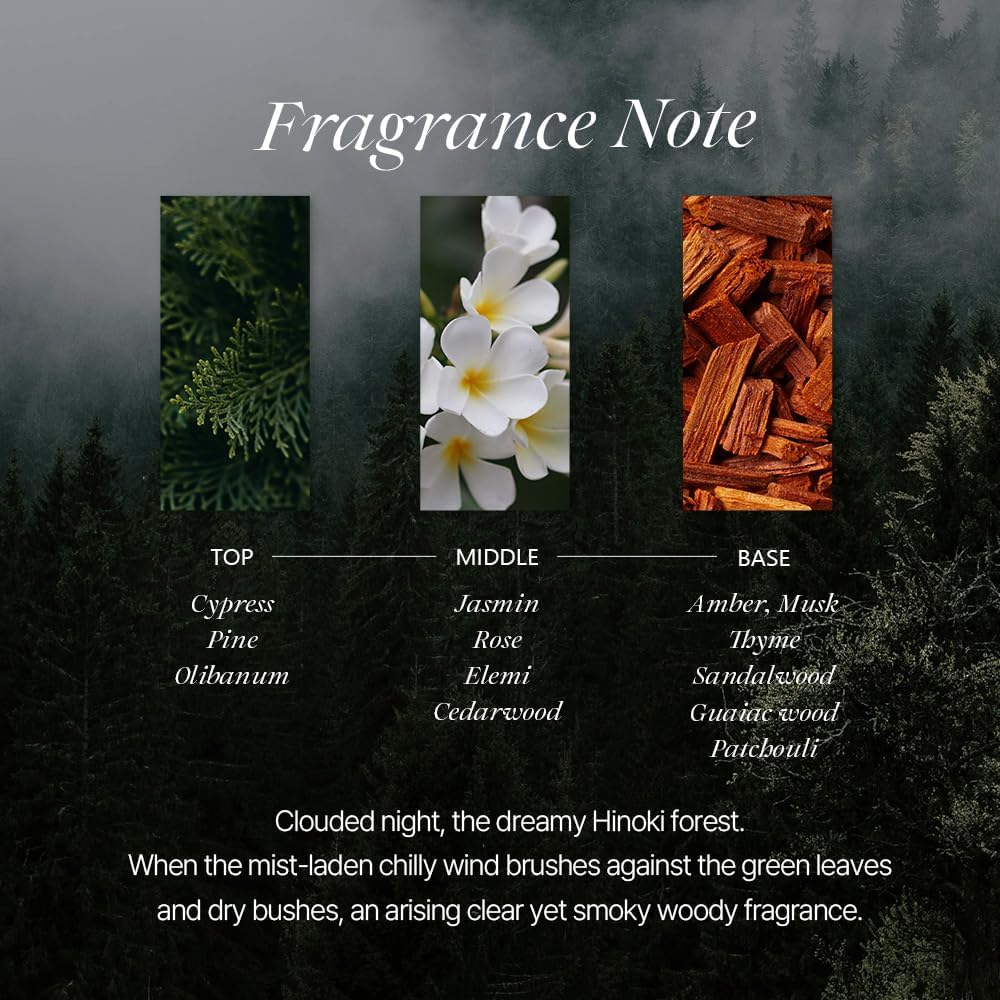 Koelf Perfumed Hand Cream No.2 Mystic Grove 50Ml (1.69 Fl. Oz.) - Hand Moisturizer for Dry Skin with Urea, Lactobacillus Complex, Centella Asiatica, Hinoki Scented Soothing Hand Cream image number 5